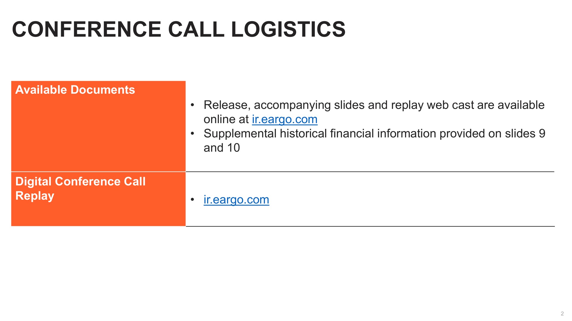 conference call logistics available documents release accompanying slides and replay web cast are available at supplemental historical financial information provided on slides and digital conference call replay | Eargo