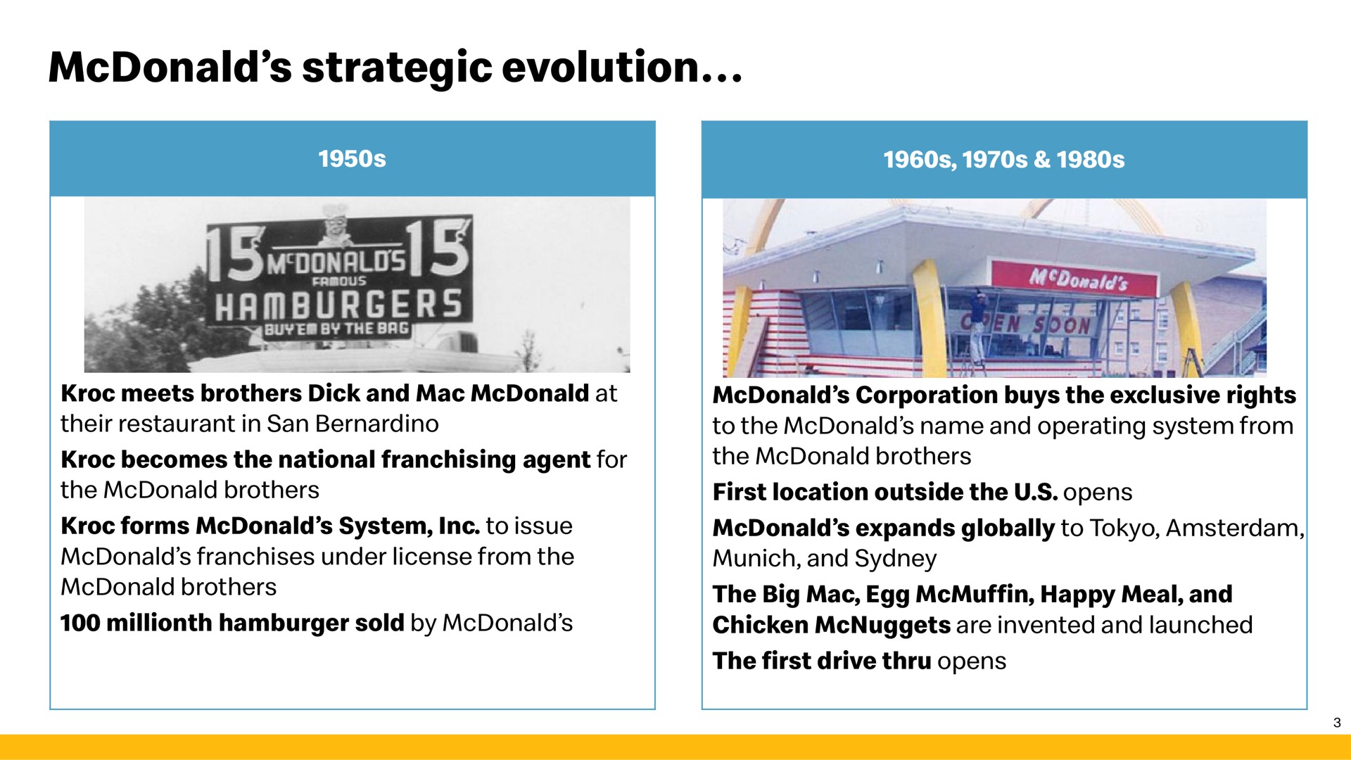 strategic evolution all | McDonald's