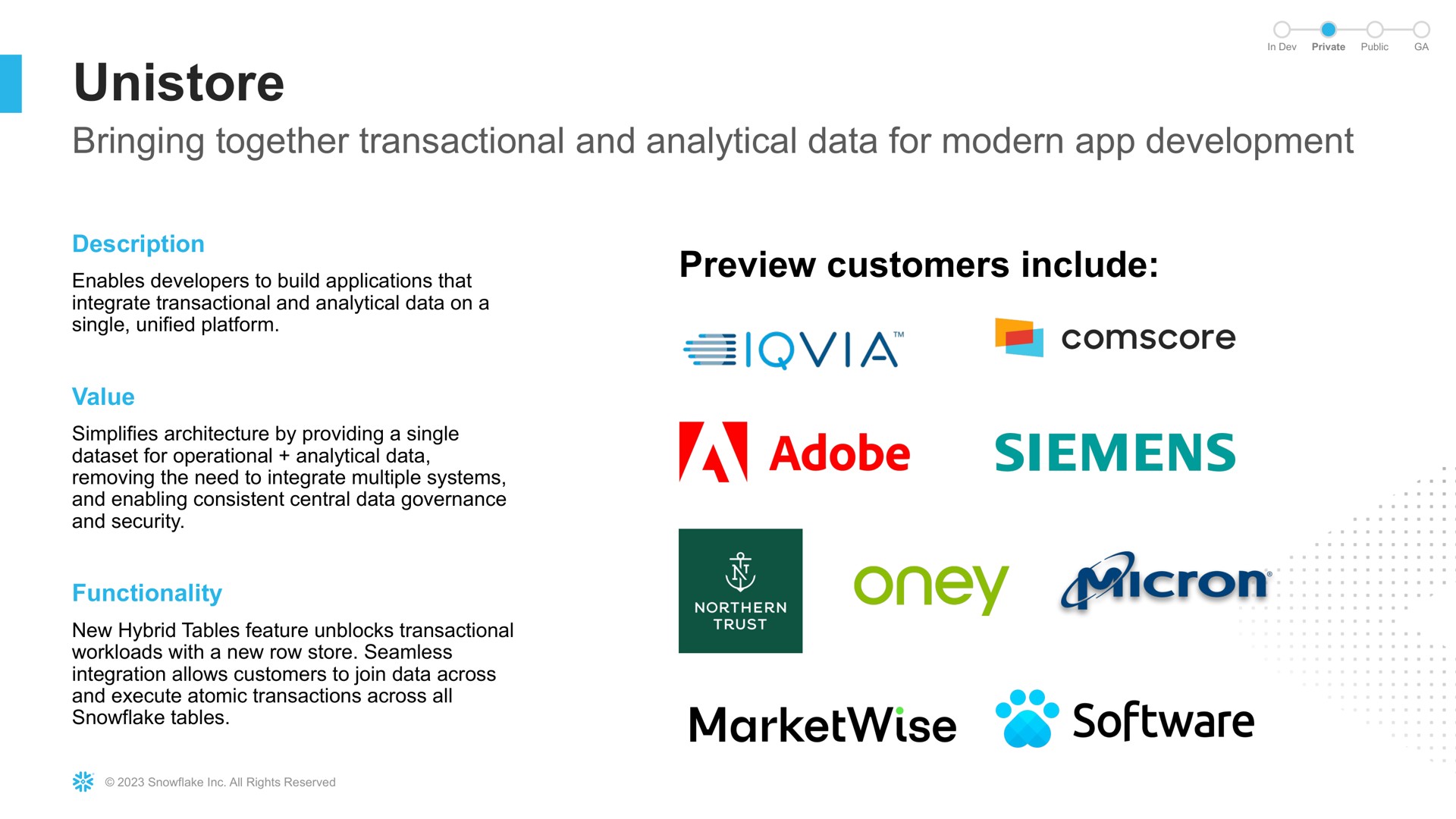 bringing together transactional and analytical data for modern development preview customers include adobe marketwise | Snowflake