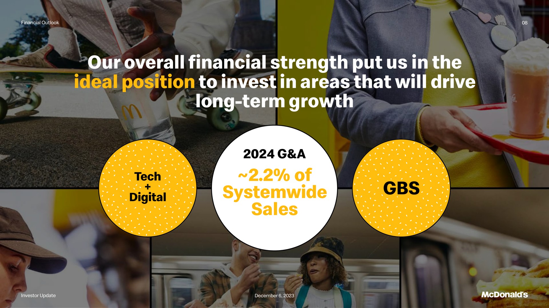 our overall financial strength put us in the ideal position to invest in areas that will drive long term growth a of sales digital tech | McDonald's