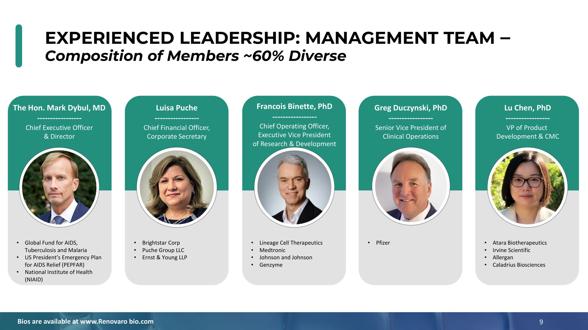 experienced leadership management team | Enochian Biosciences
