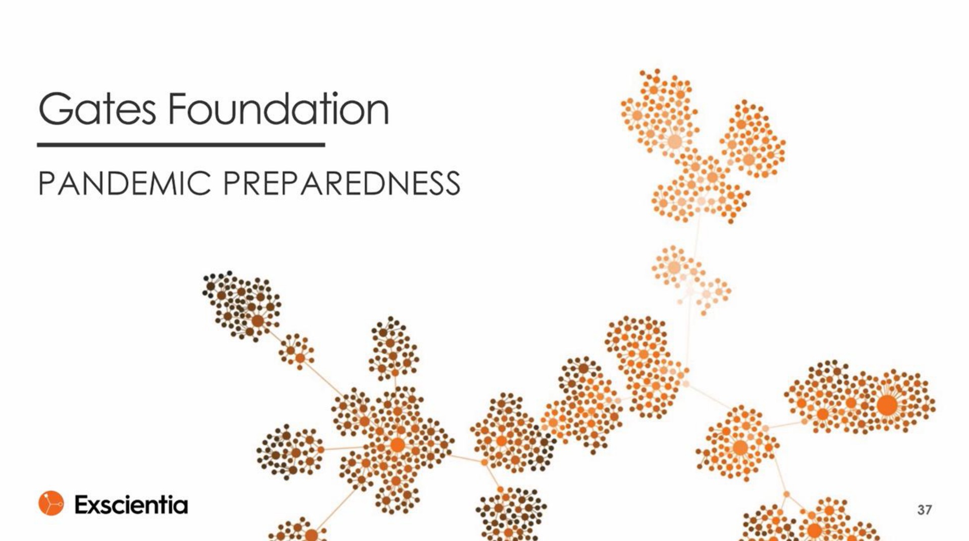 gates foundation pandemic preparedness | Exscientia