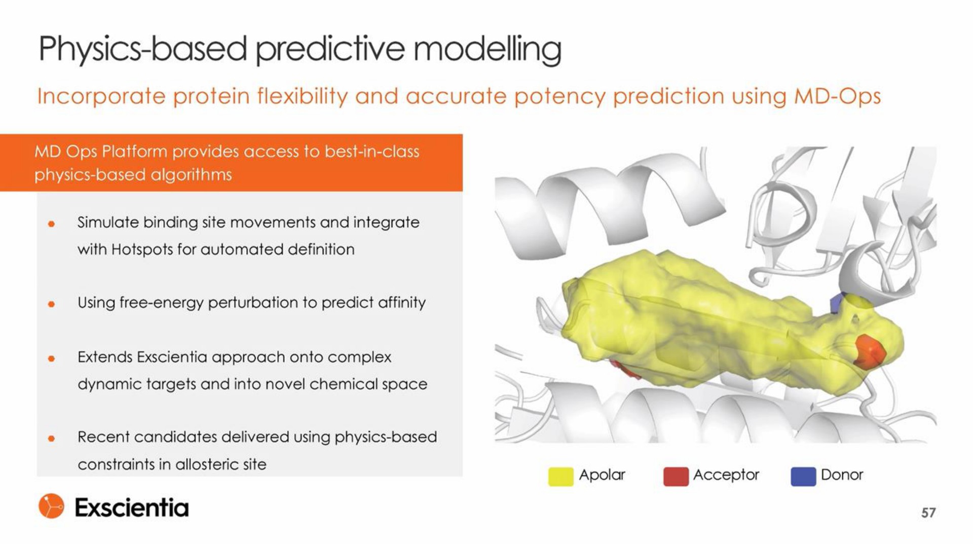 physics based predictive modelling | Exscientia