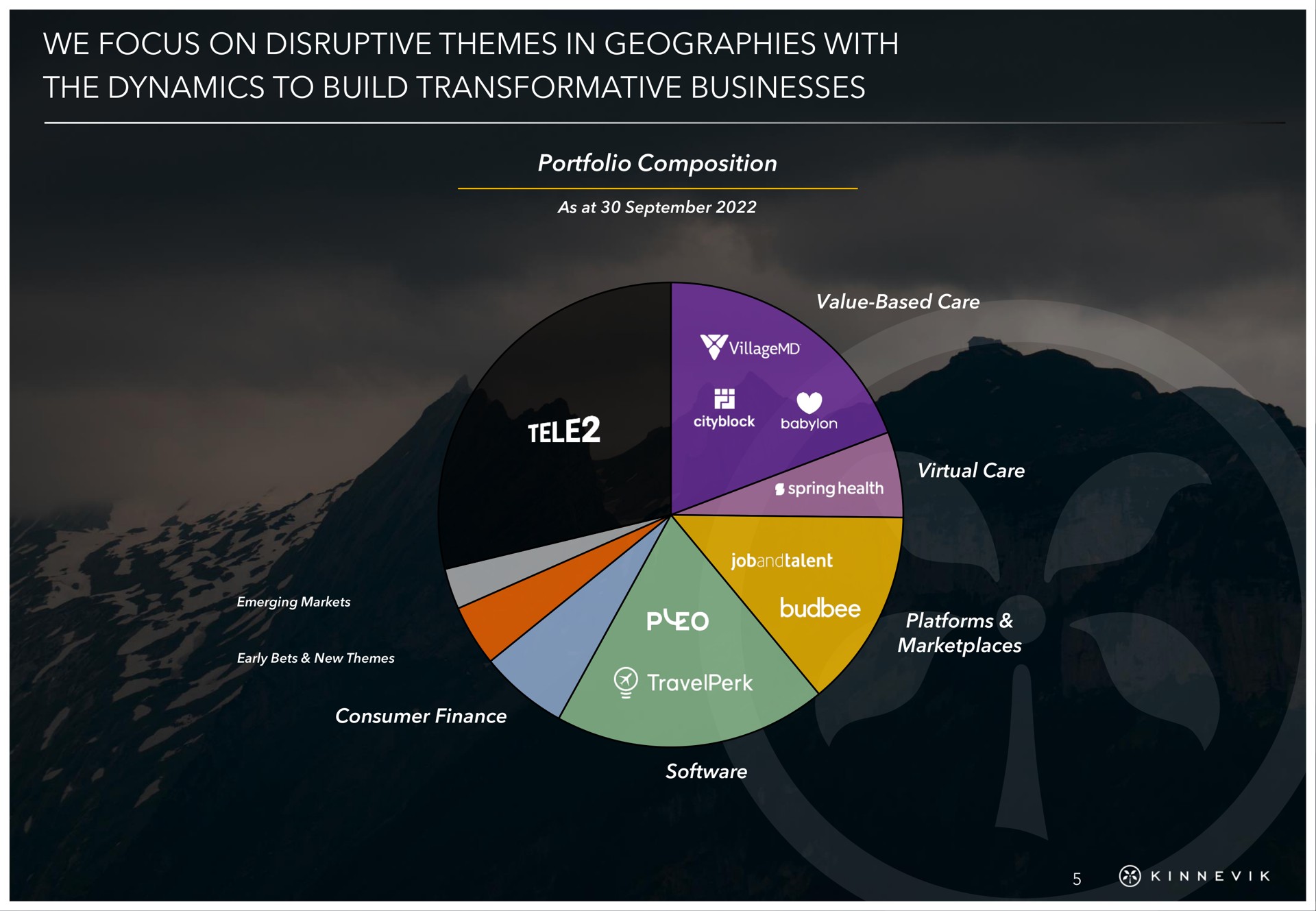 we focus on disruptive themes in geographies with the dynamics to build transformative businesses | Kinnevik