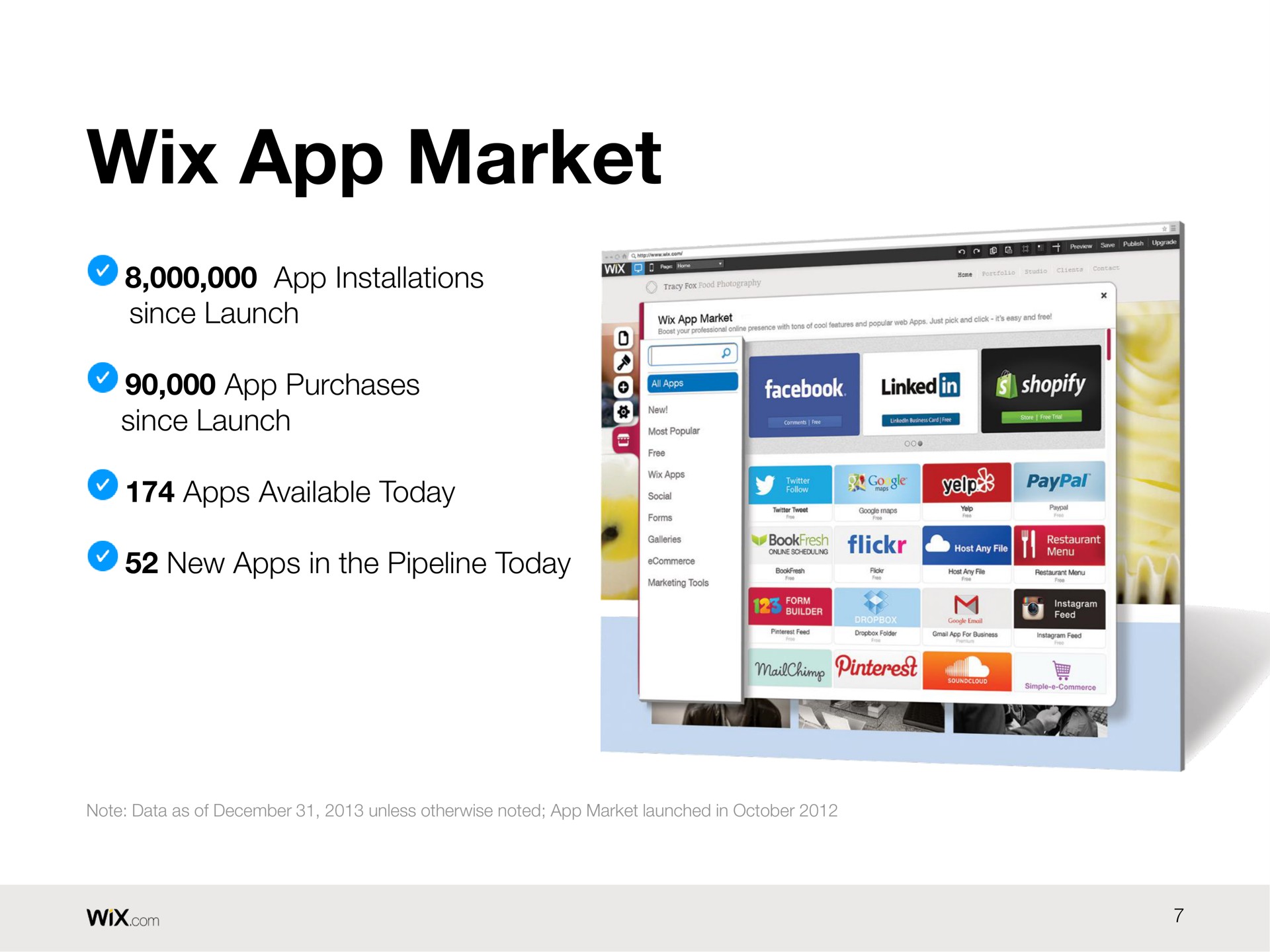 market | Wix