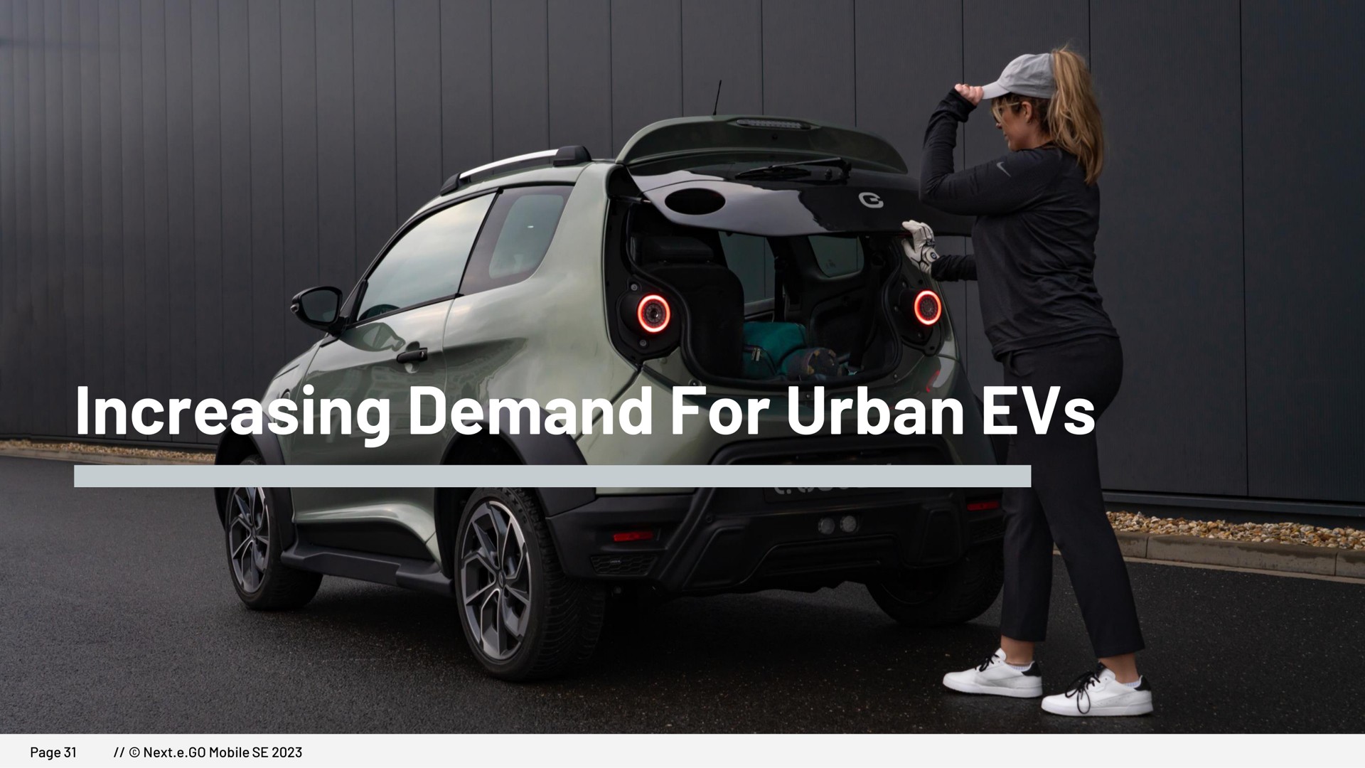 increasing demand for urban | Next.e.GO