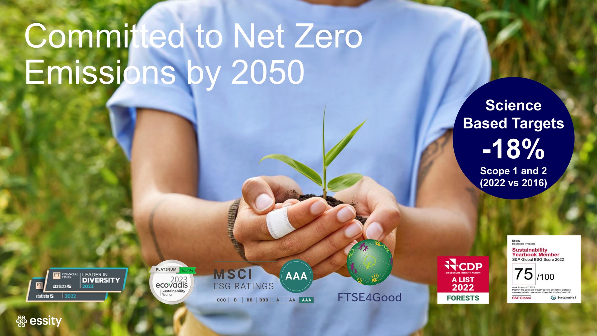 committed to net zero emissions by text a | Essity