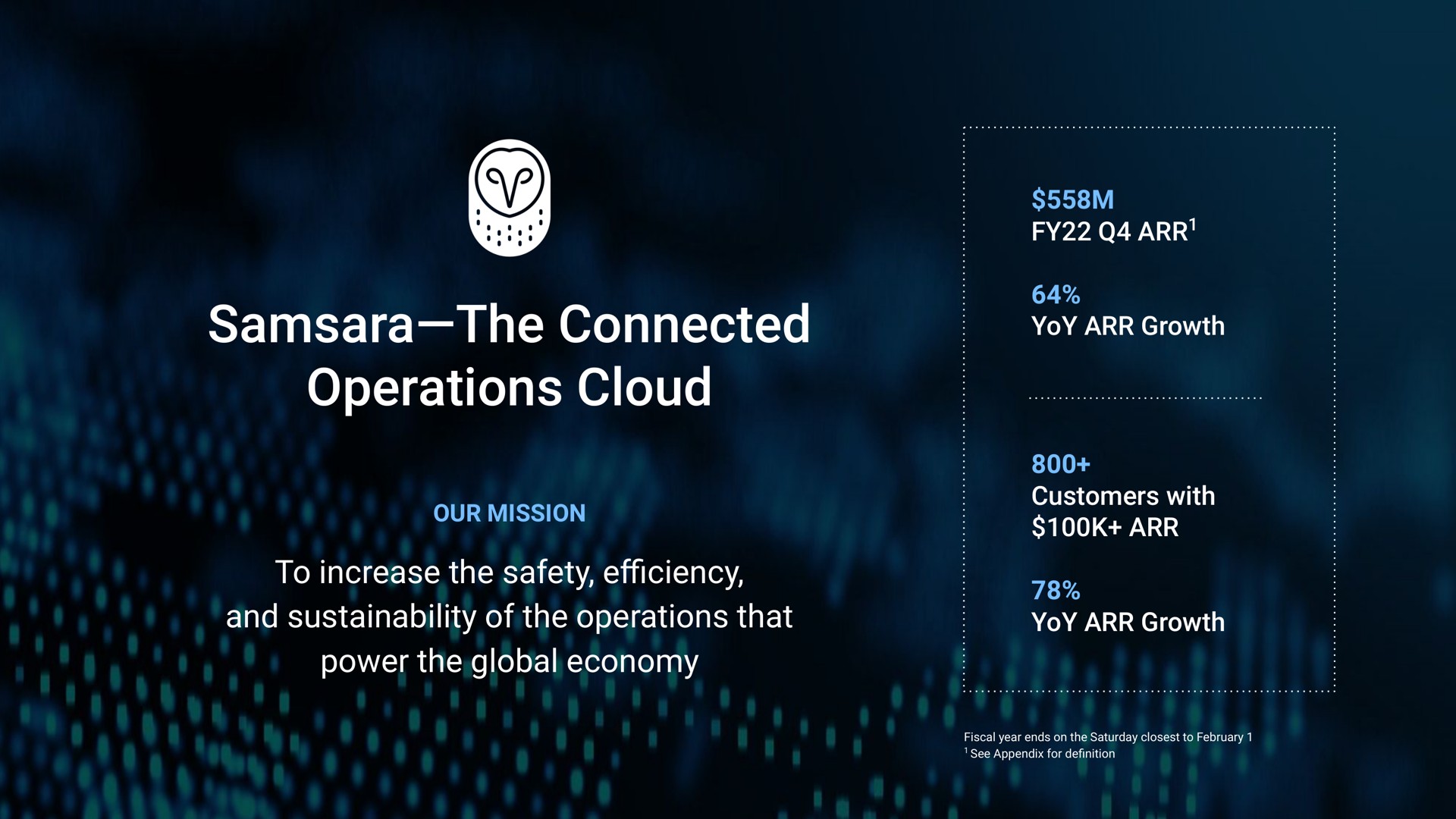 samsara the connected operations cloud to increase the safety and of the operations that power the global economy efficiency | Samsara