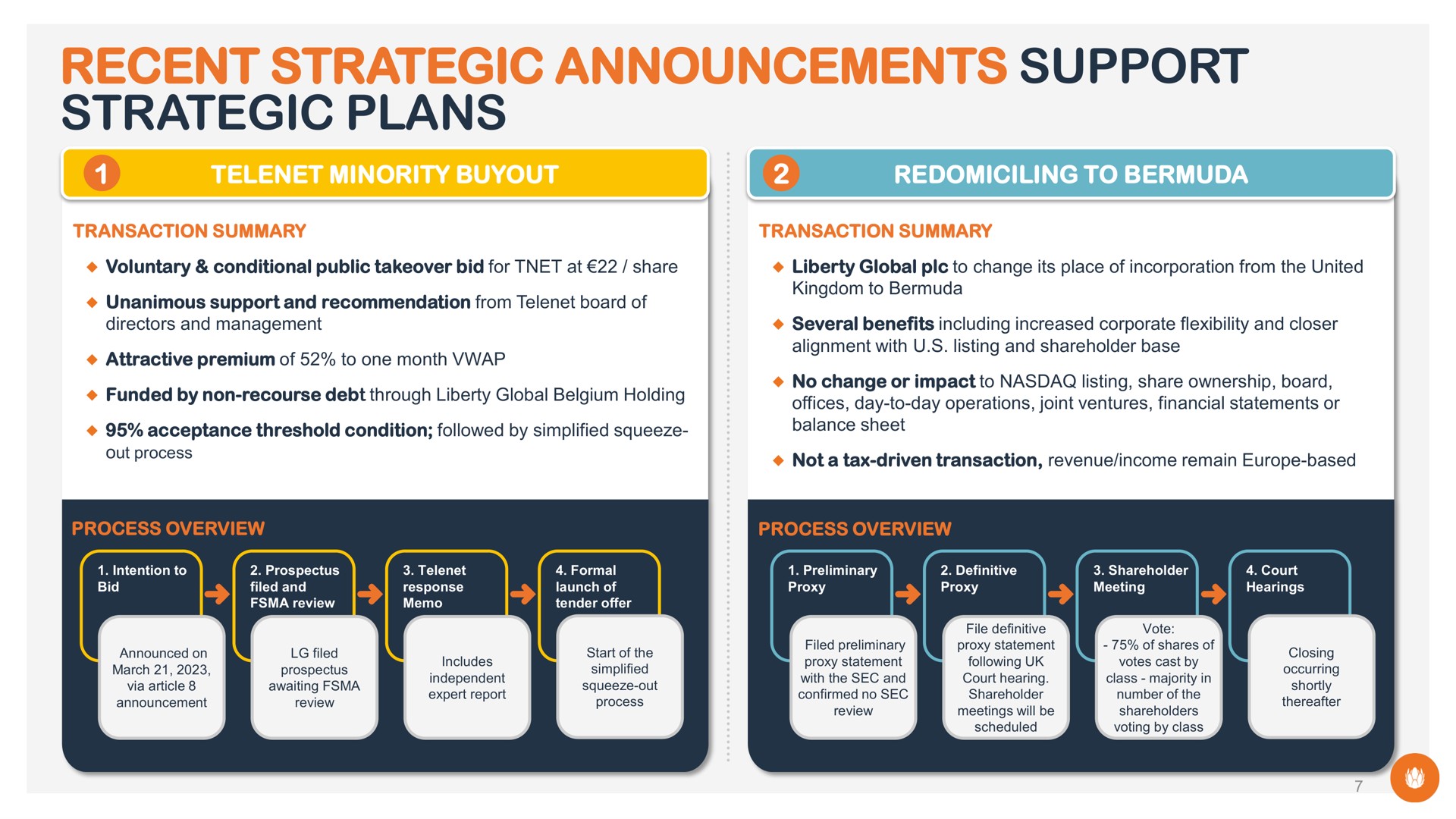 recent strategic announcements support strategic plans | Liberty Global