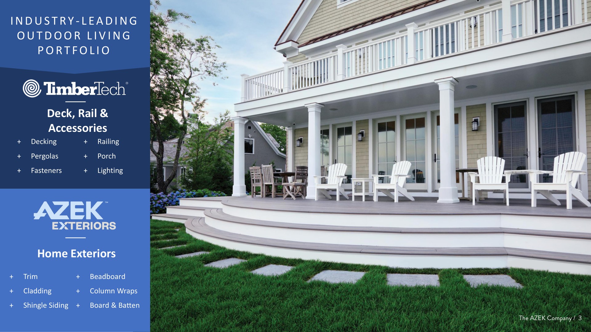 i a i i i i deck rail accessories home exteriors industry leading outdoor living portfolio | Azek