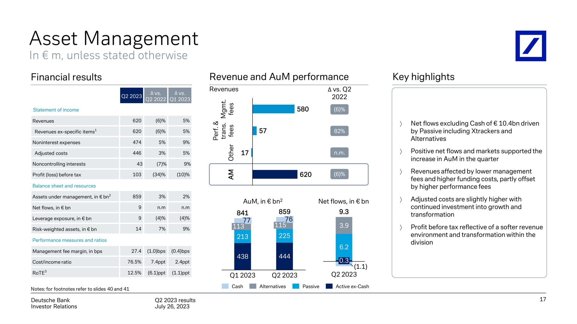asset management | Deutsche Bank