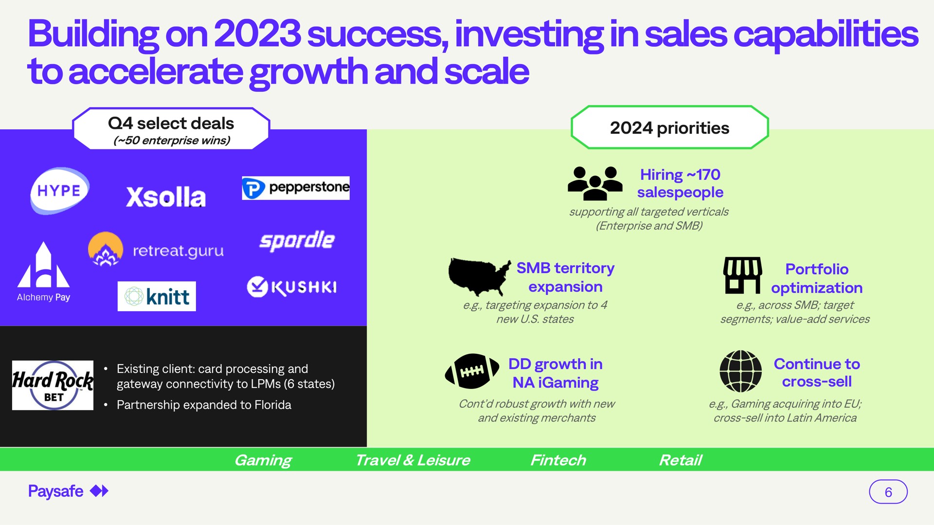 building on success investing in sales capabilities to accelerate growth and scale | Paysafe