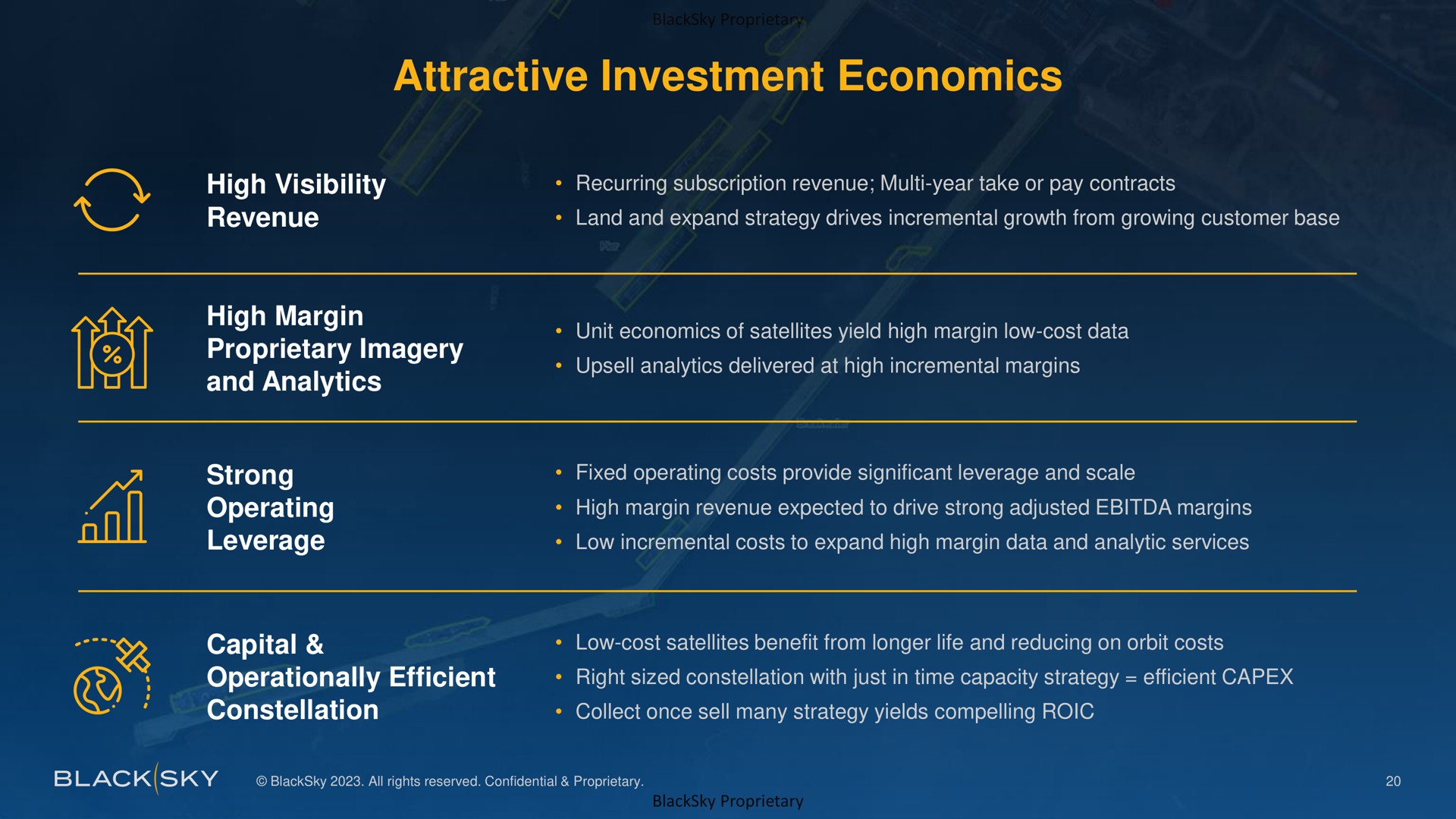 attractive investment economics | BlackSky