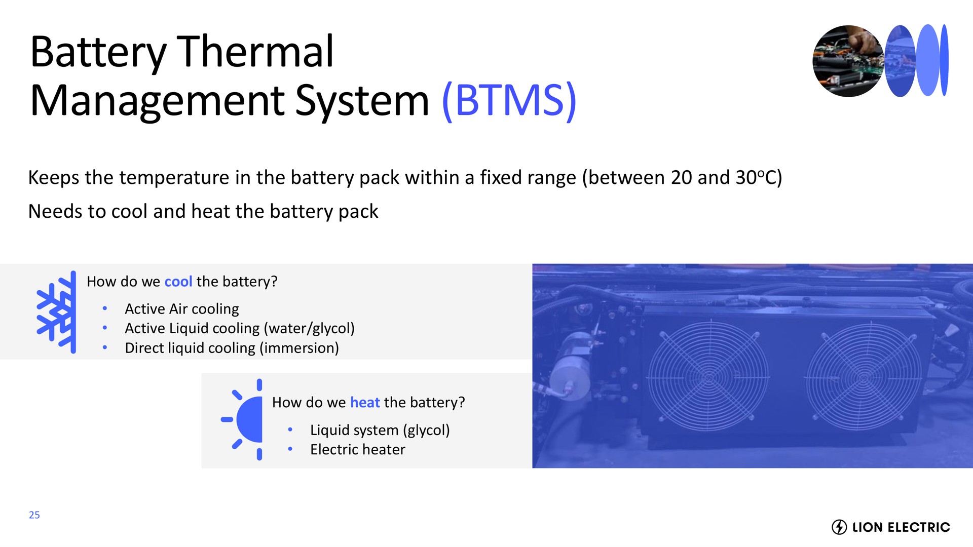 battery thermal management system | Lion Electric