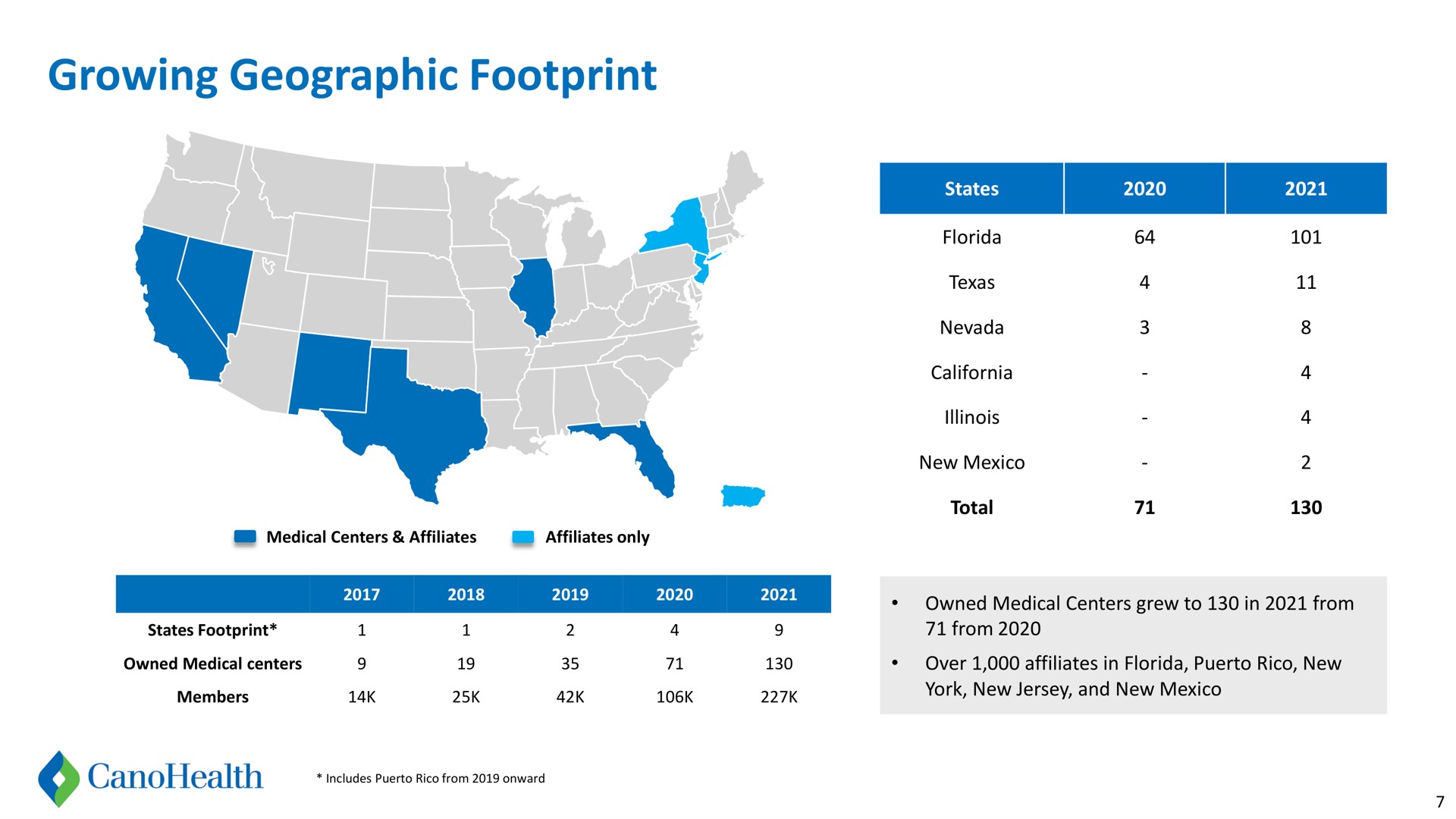 growing geographic footprint as | Cano Health