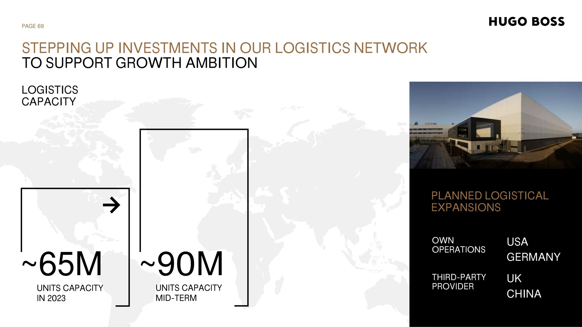 stepping up investments in our logistics network to support growth ambition page boss capacity operations china | Hugo Boss