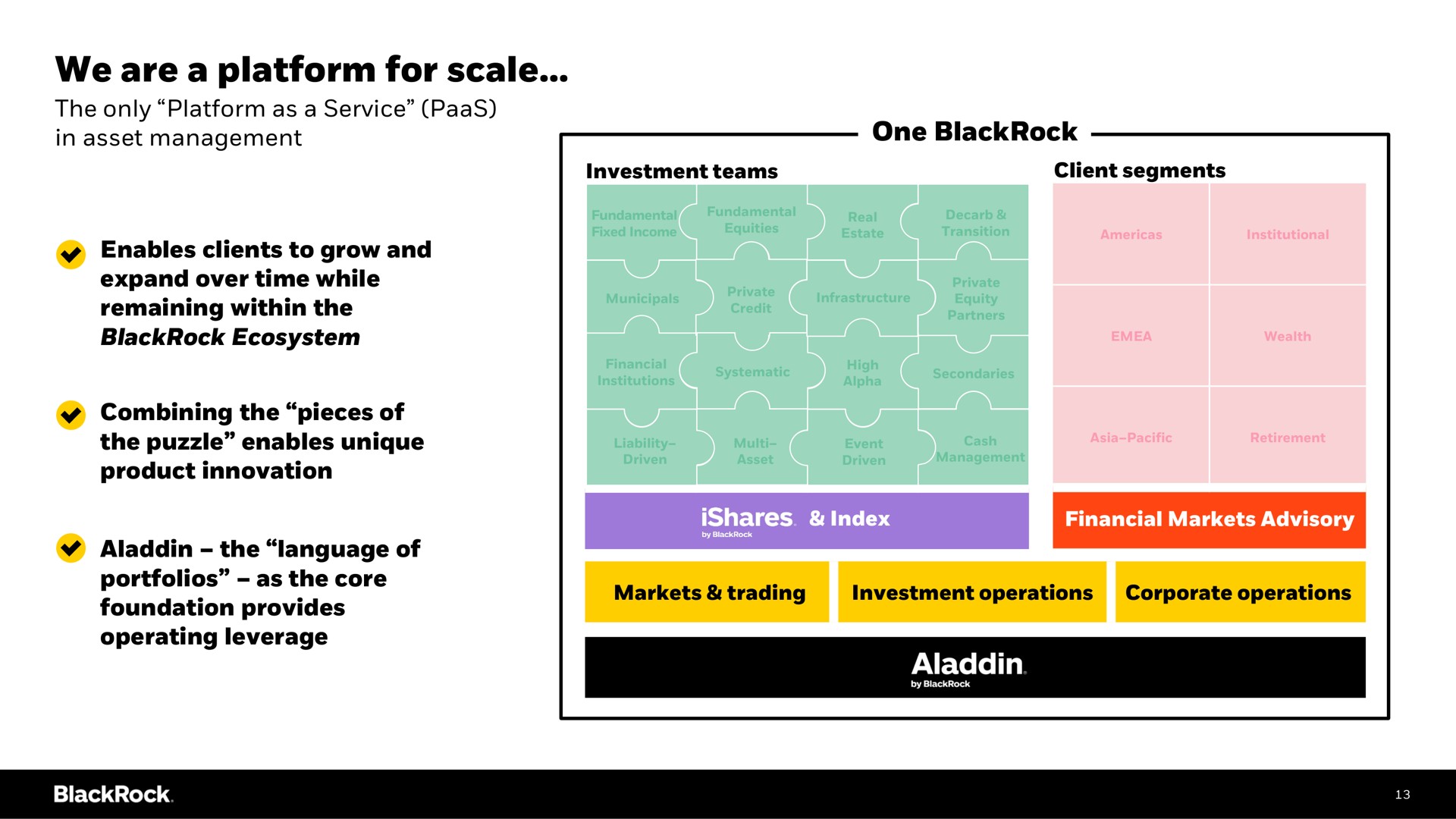 we are a platform for scale | BlackRock