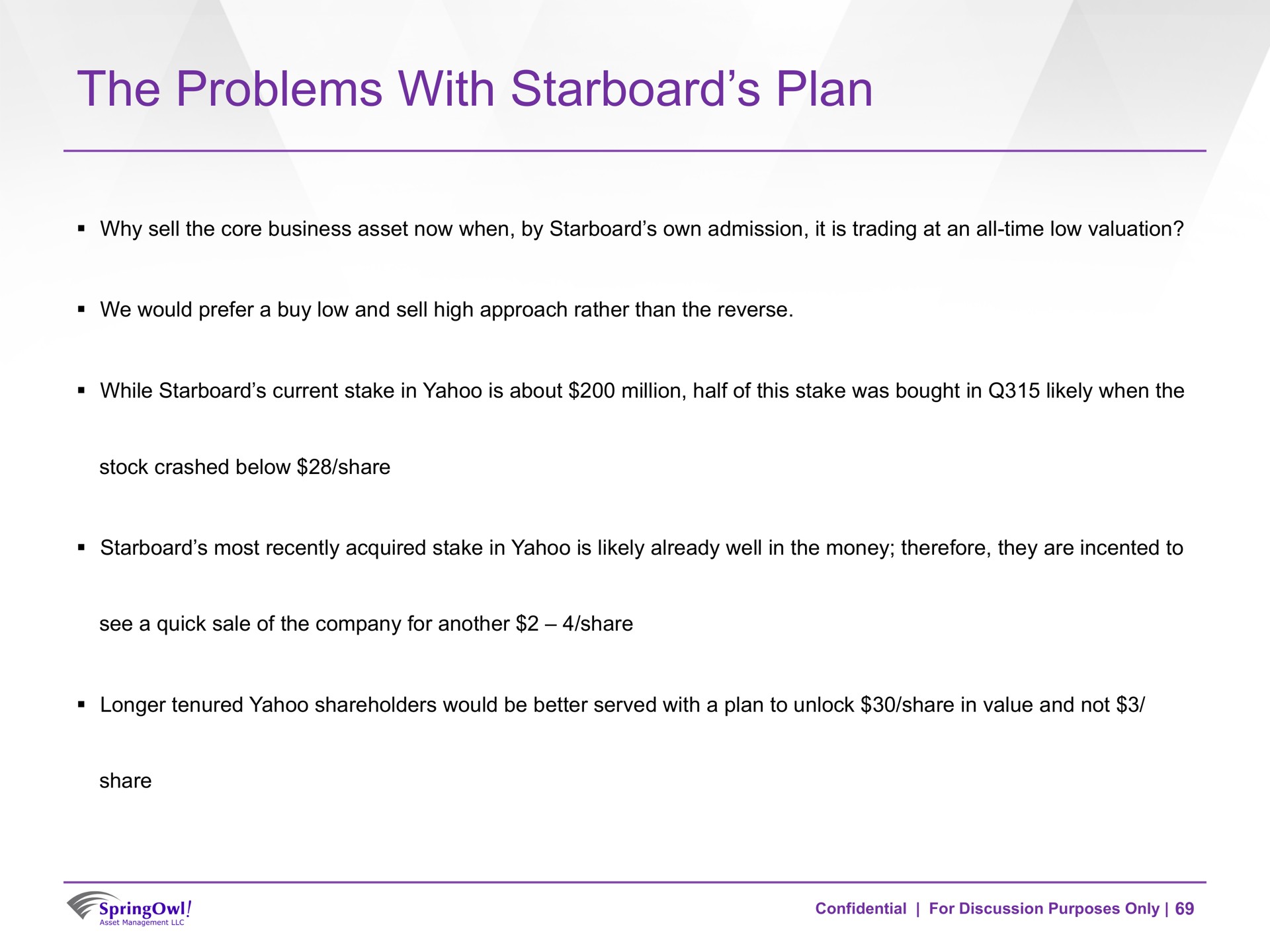 the problems with starboard plan | SpringOwl
