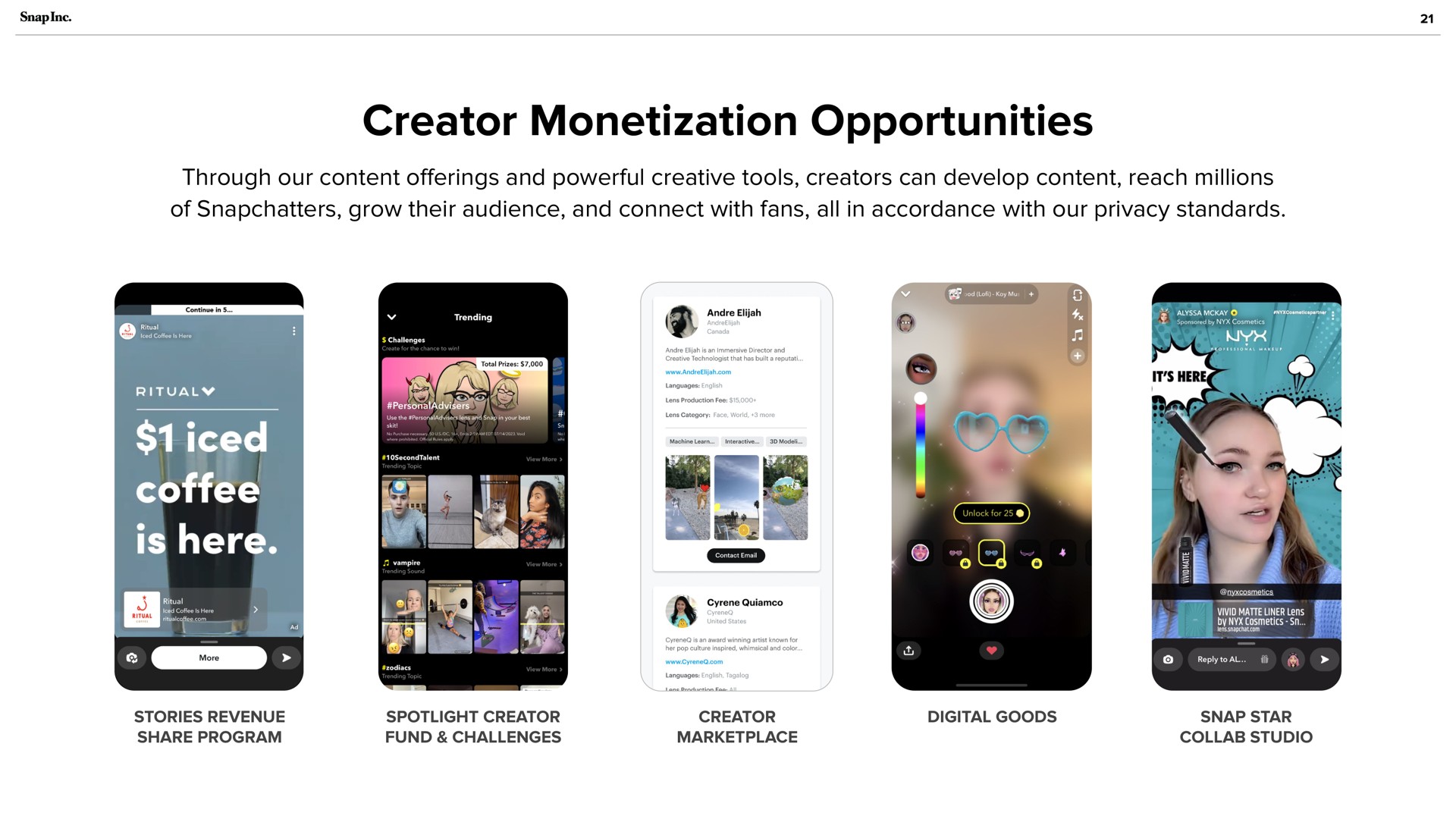 creator monetization opportunities sliced coffee is here | Snap Inc