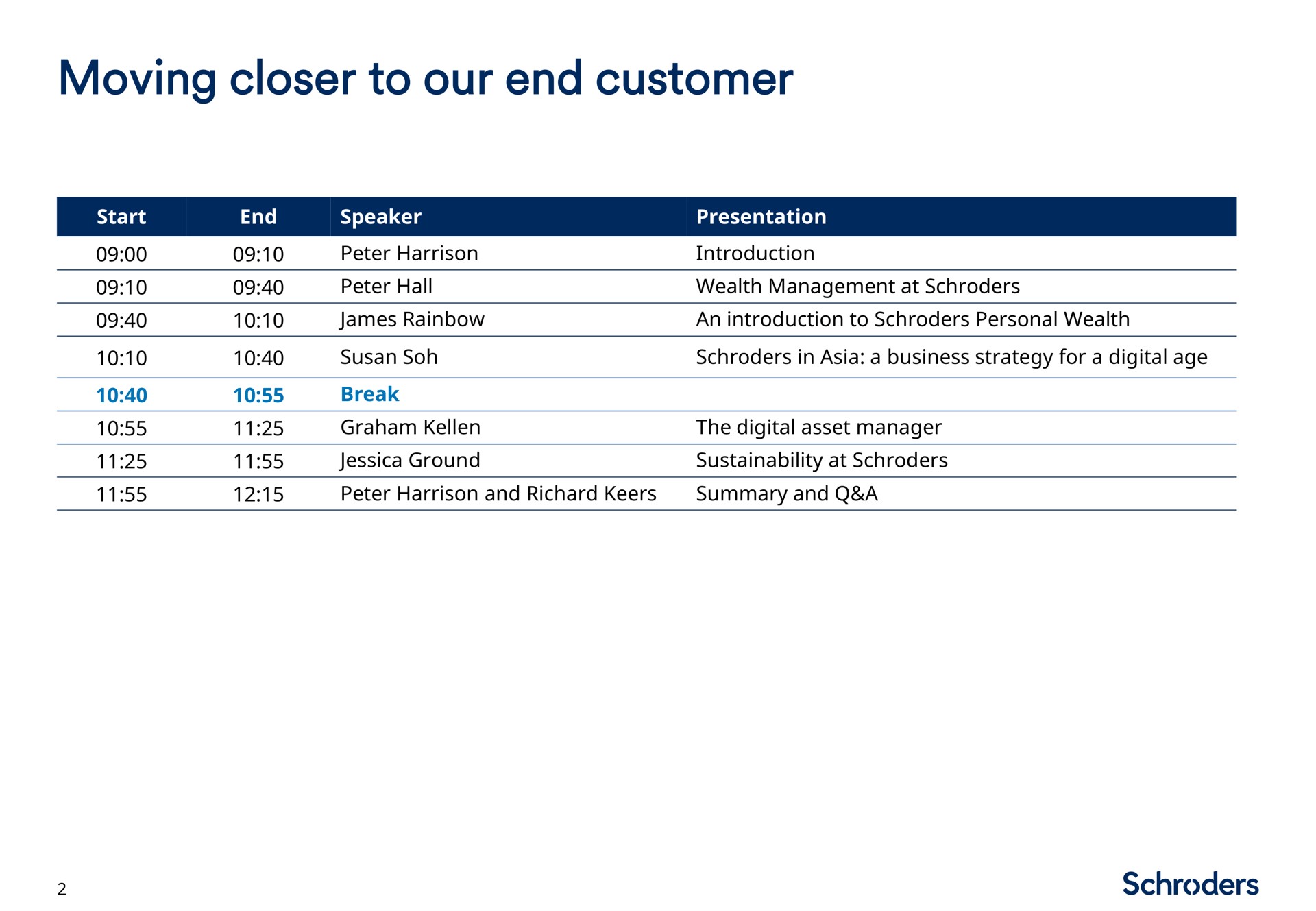 moving closer to our end customer | Schroders