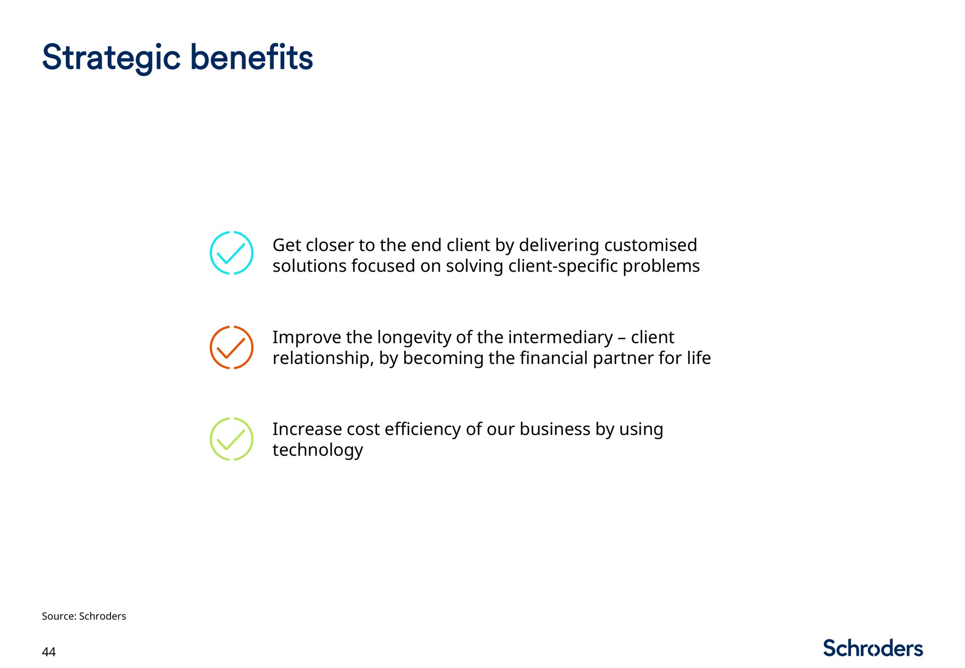 strategic benefits | Schroders