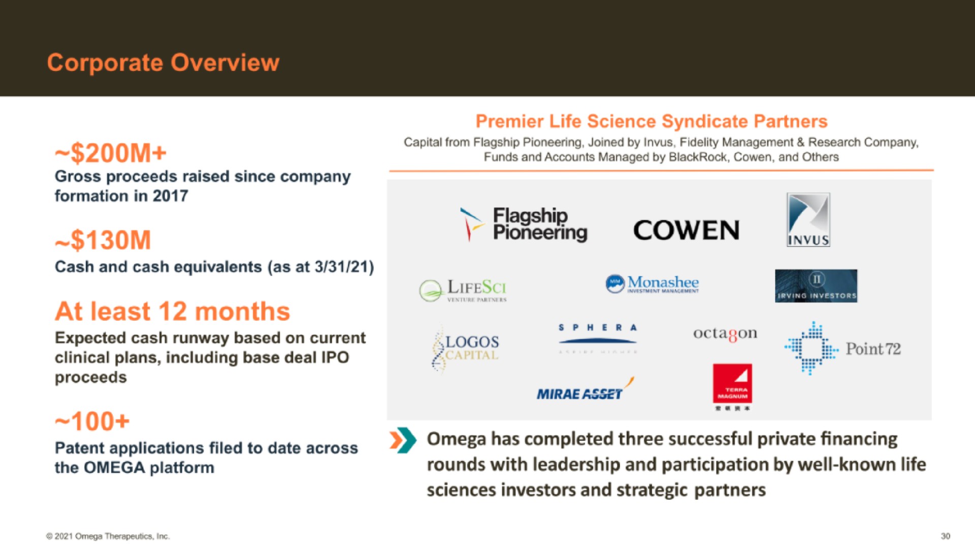 corporate overview begeting | Omega Therapeutics