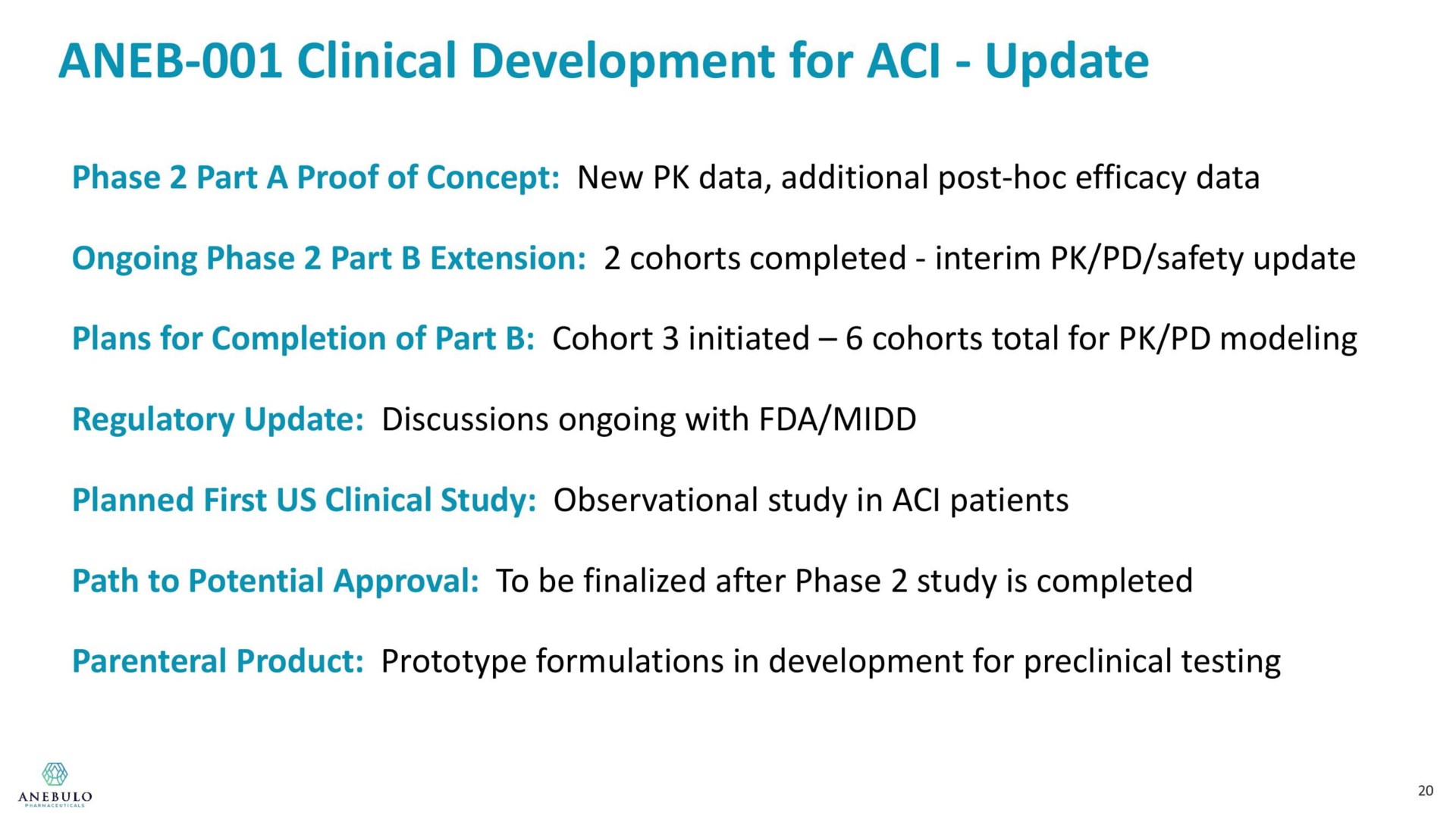 clinical development for update | Anebulo Pharmaceuticals