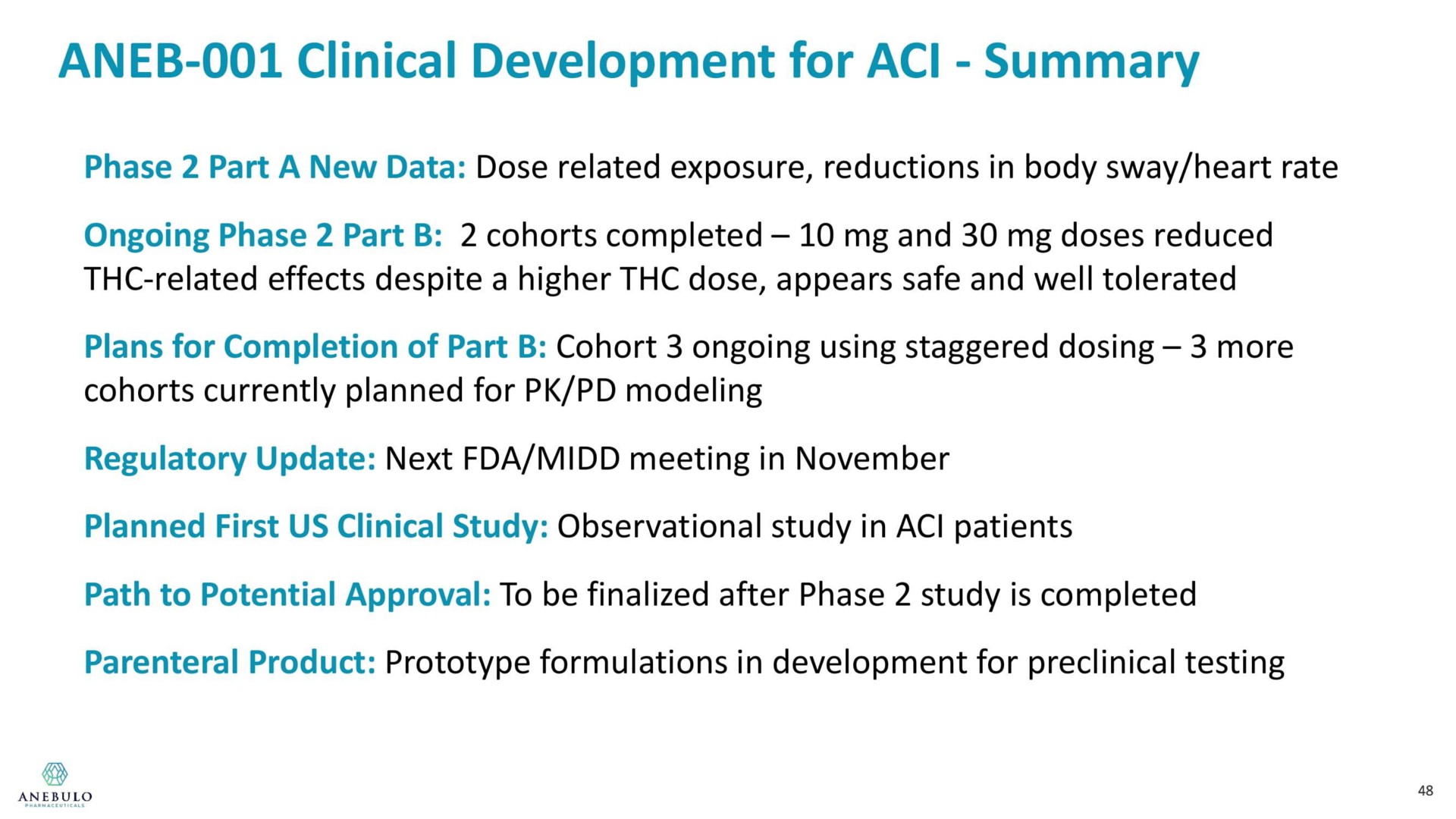 clinical development for summary | Anebulo Pharmaceuticals