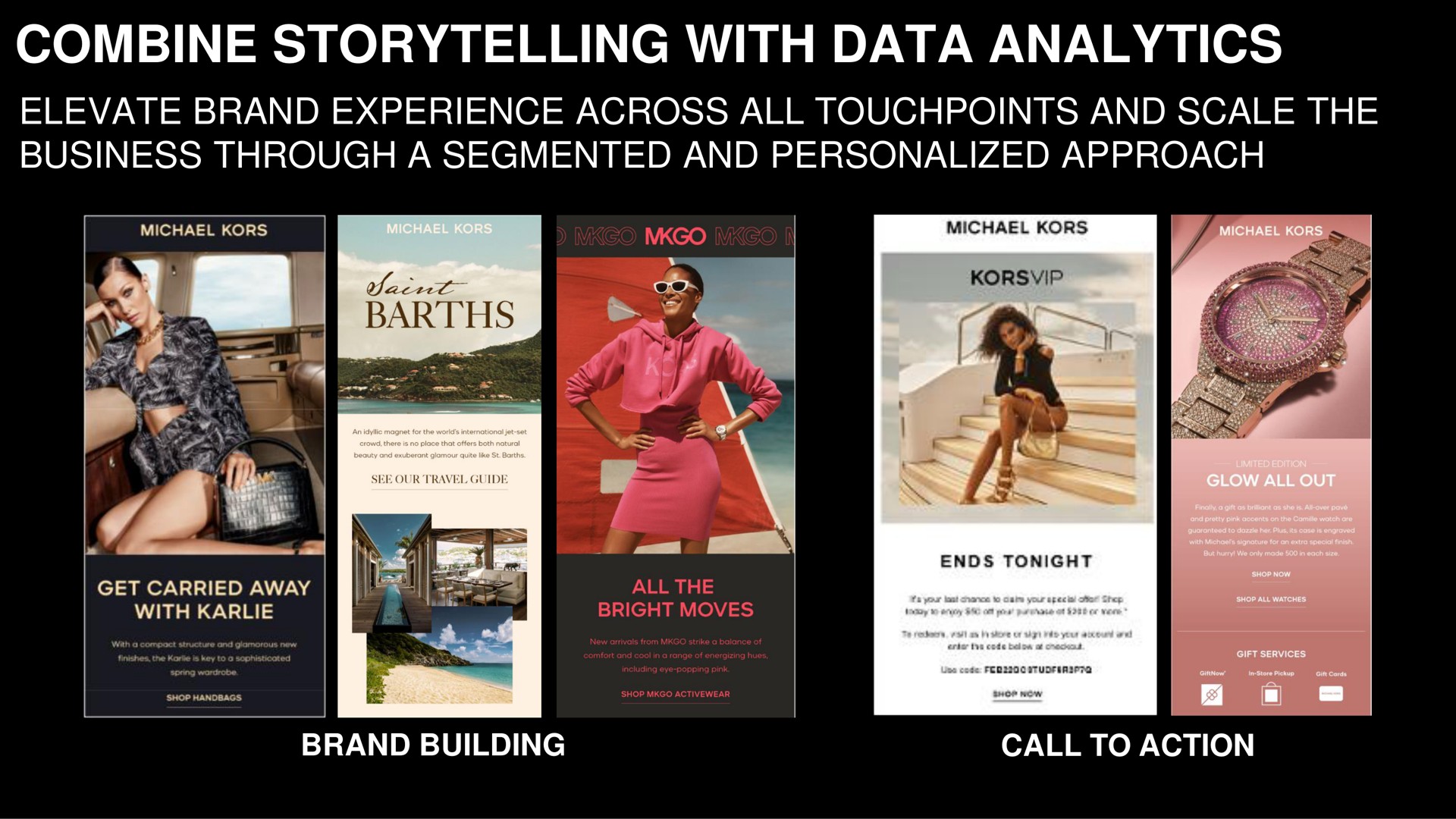 combine storytelling with data analytics elevate brand experience across all and scale the business through a segmented and personalized approach kors kors get carried away brand building call to action | Capri Holdings