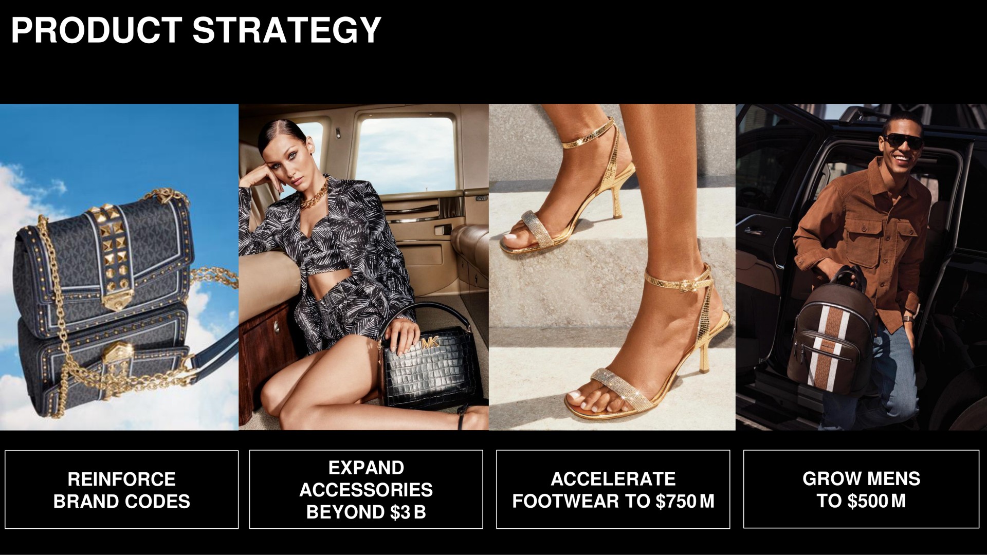 product strategy expand brand codes accelerate footwear to accessories beyond grow mens to | Capri Holdings