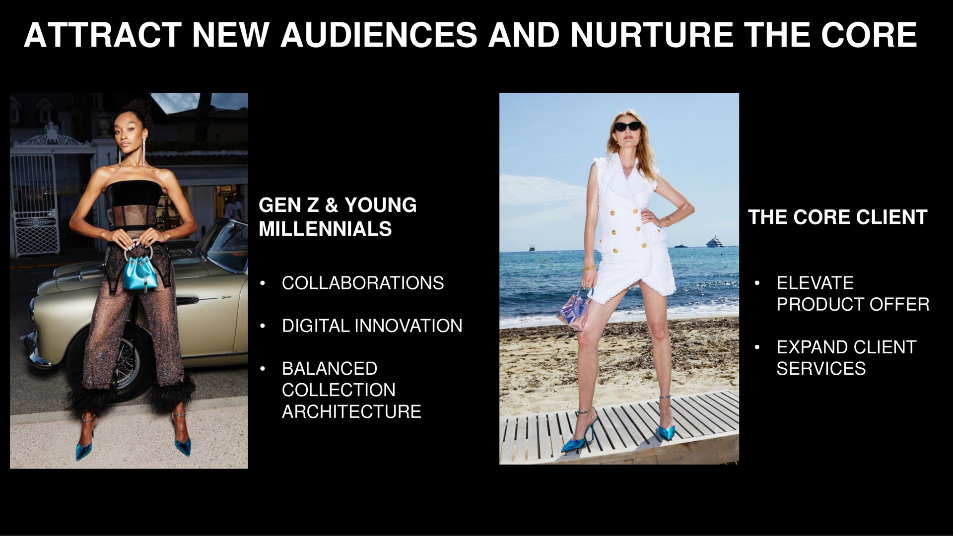 attract new audiences and nurture the core gen young balanced collection collaborations digital innovation architecture client elevate product offer expand client services | Capri Holdings