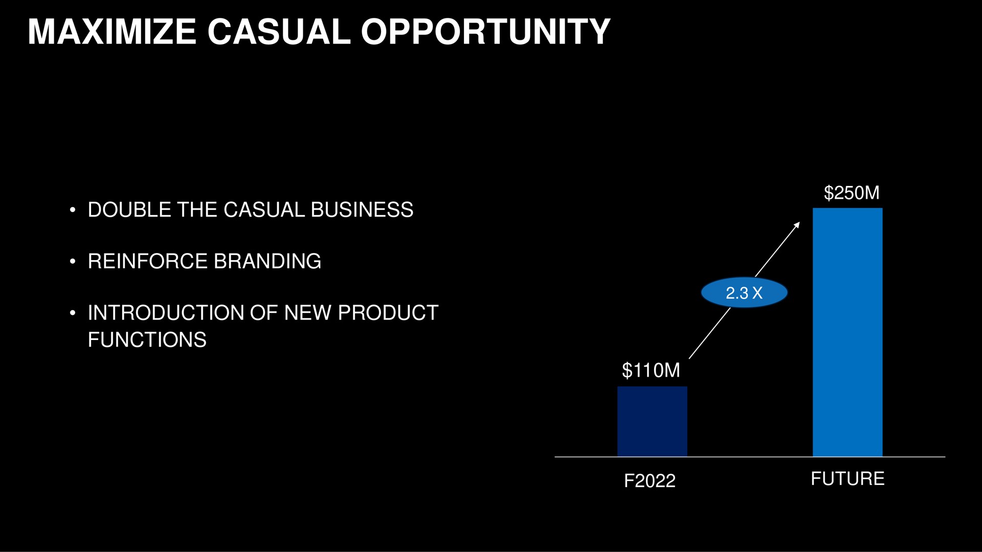 maximize casual opportunity double the business reinforce branding introduction of new product functions same future | Capri Holdings
