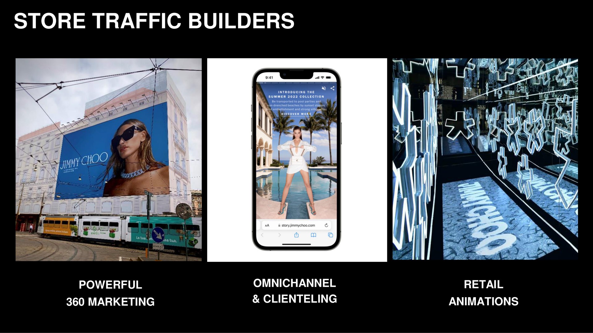 store traffic builders powerful marketing retail animations | Capri Holdings