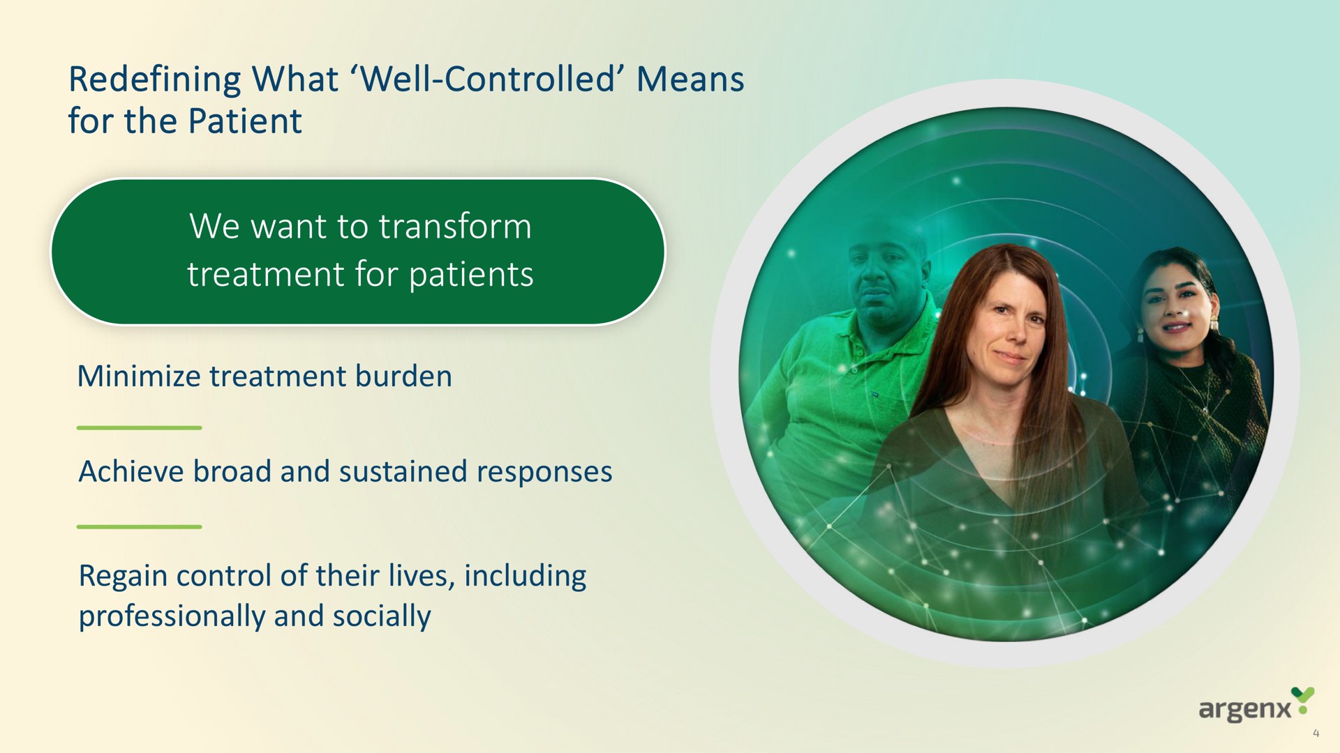redefining what well controlled means for the patient we want to transform treatment for patients minimize treatment burden achieve broad and sustained responses regain control of their lives including professionally and socially | argenx SE