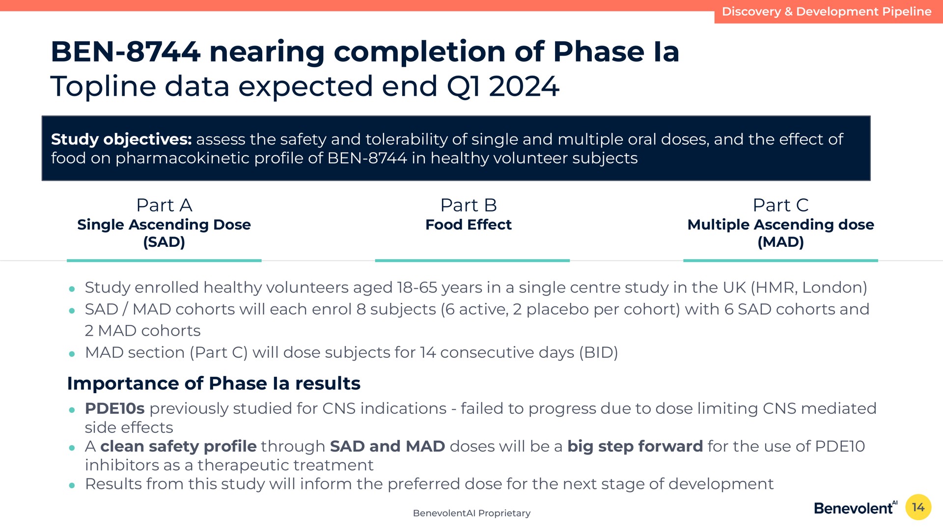ben nearing completion of phase topline data expected end | BenevolentAI