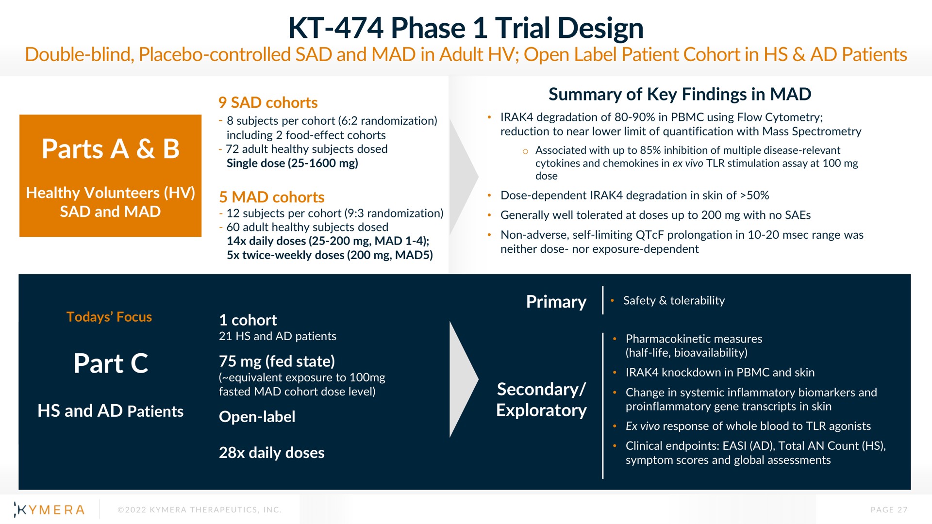 phase trial design parts a part | Kymera