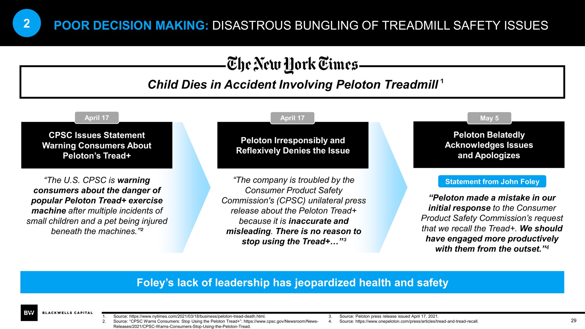 poor decision making disastrous bungling of treadmill safety issues child dies in accident involving peloton treadmill che new | Blackwells Capital