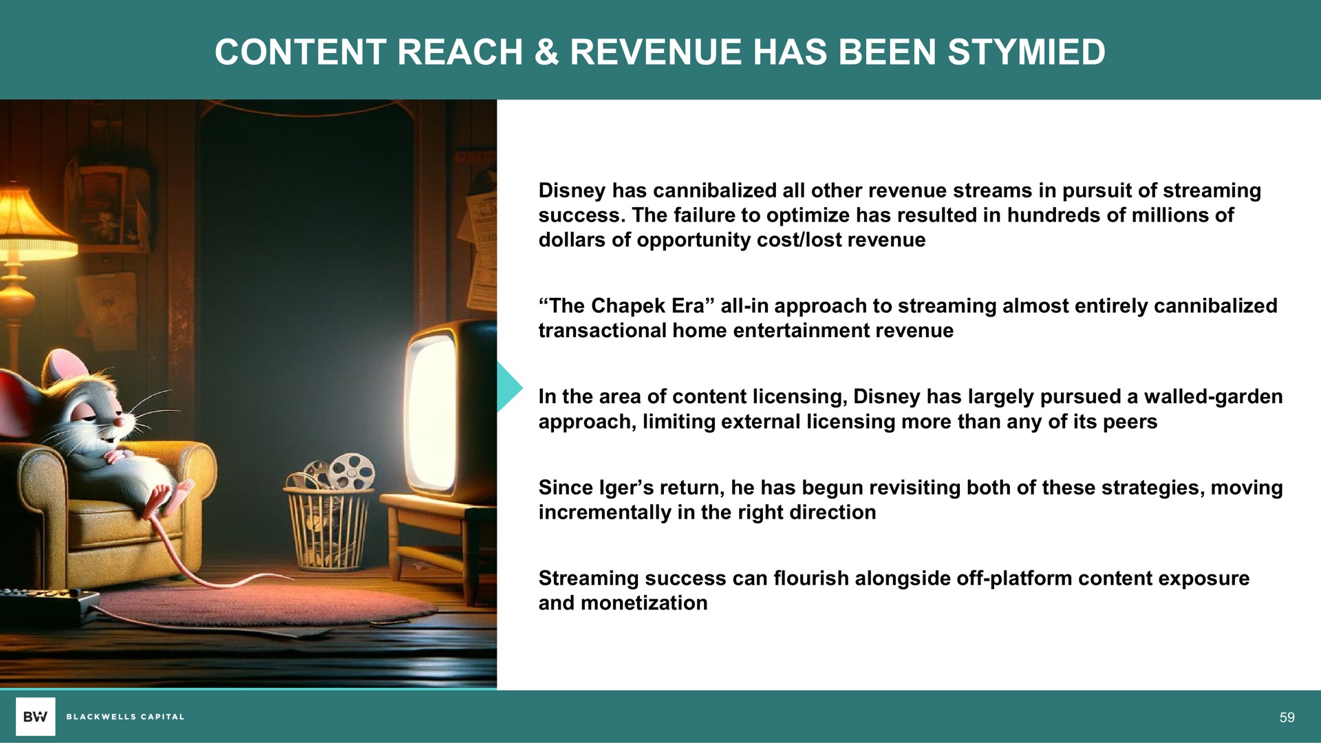 content reach revenue has been stymied | Blackwells Capital