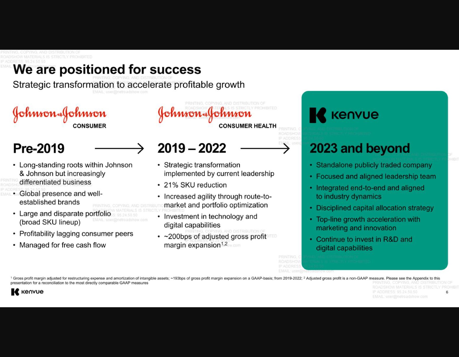 we are positioned for success strategic transformation to accelerate profitable growth | Kenvue