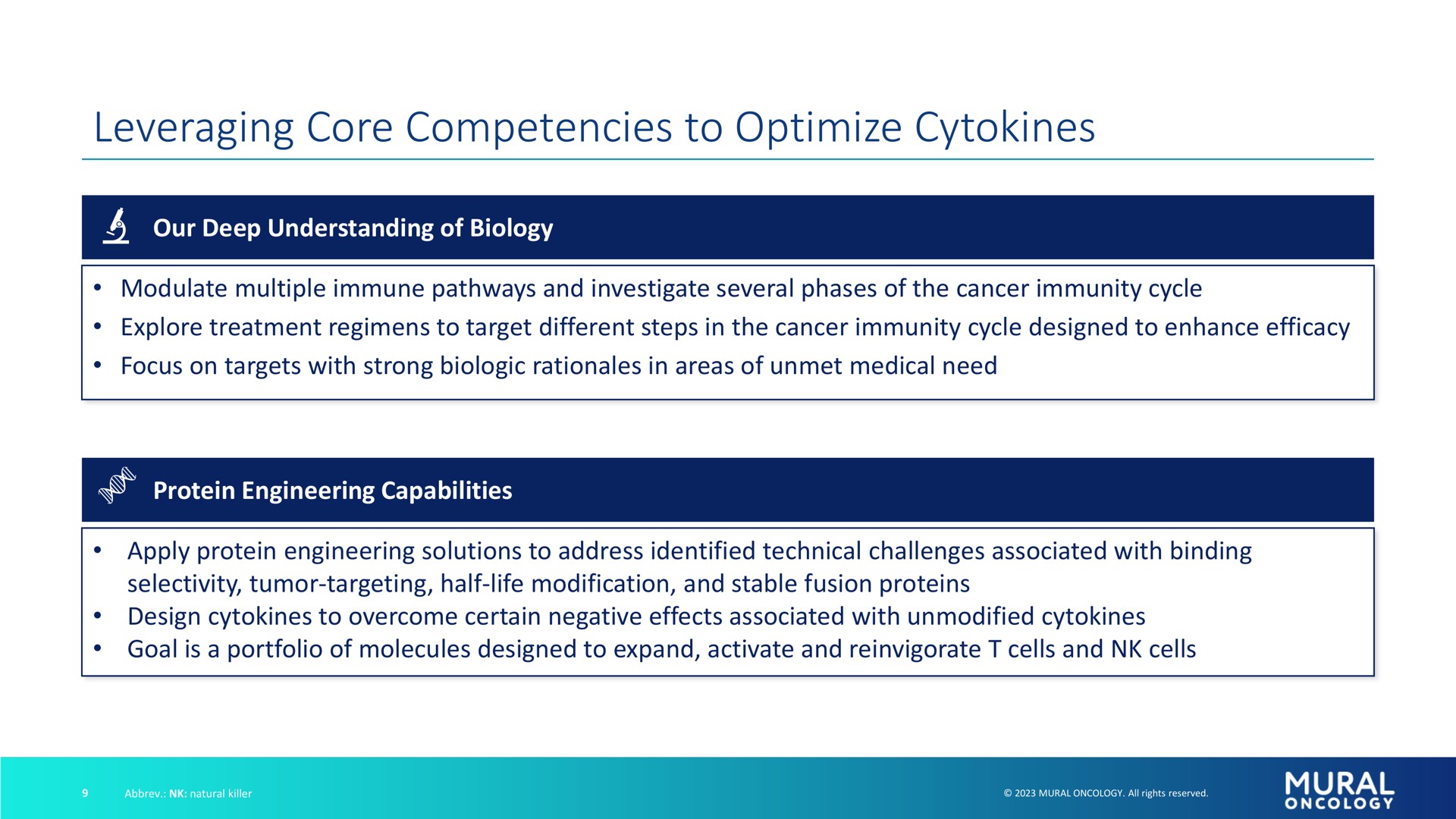leveraging core competencies to optimize | Alkermes