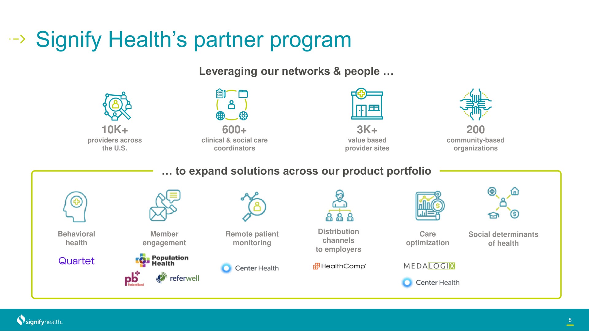 signify health partner program | Signify Health