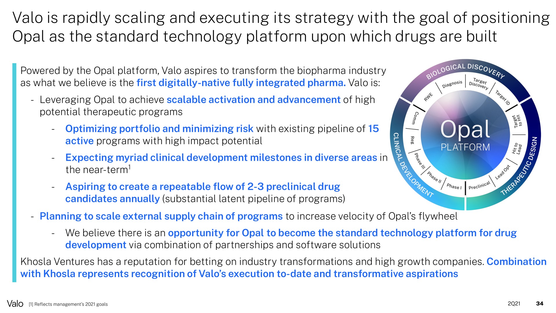 is rapidly scaling and executing its strategy with the goal of positioning opal as the standard technology platform upon which drugs are built | Valo