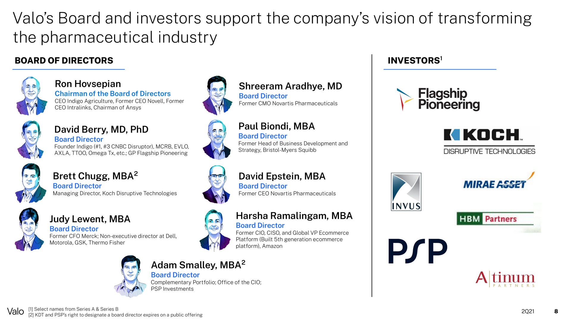 board and investors support the company vision of transforming the pharmaceutical industry flagship berry asset a | Valo