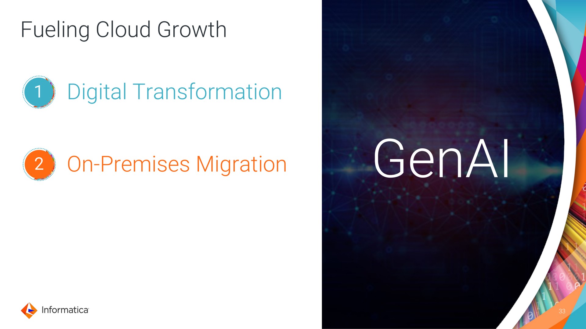 fueling cloud growth digital transformation on premises migration | Informatica