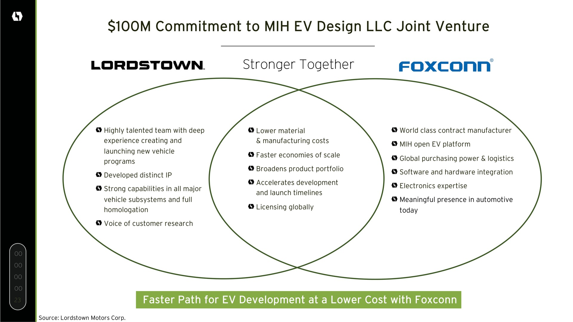 commitment to design joint venture together | Lordstown Motors