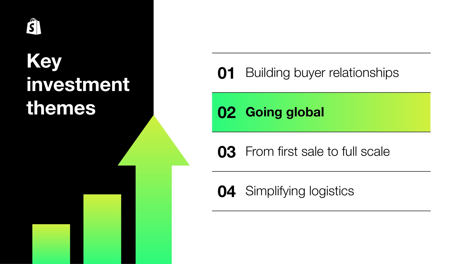 key investment themes building buyer relationships going global from sale to full scale simplifying logistics first | Shopify