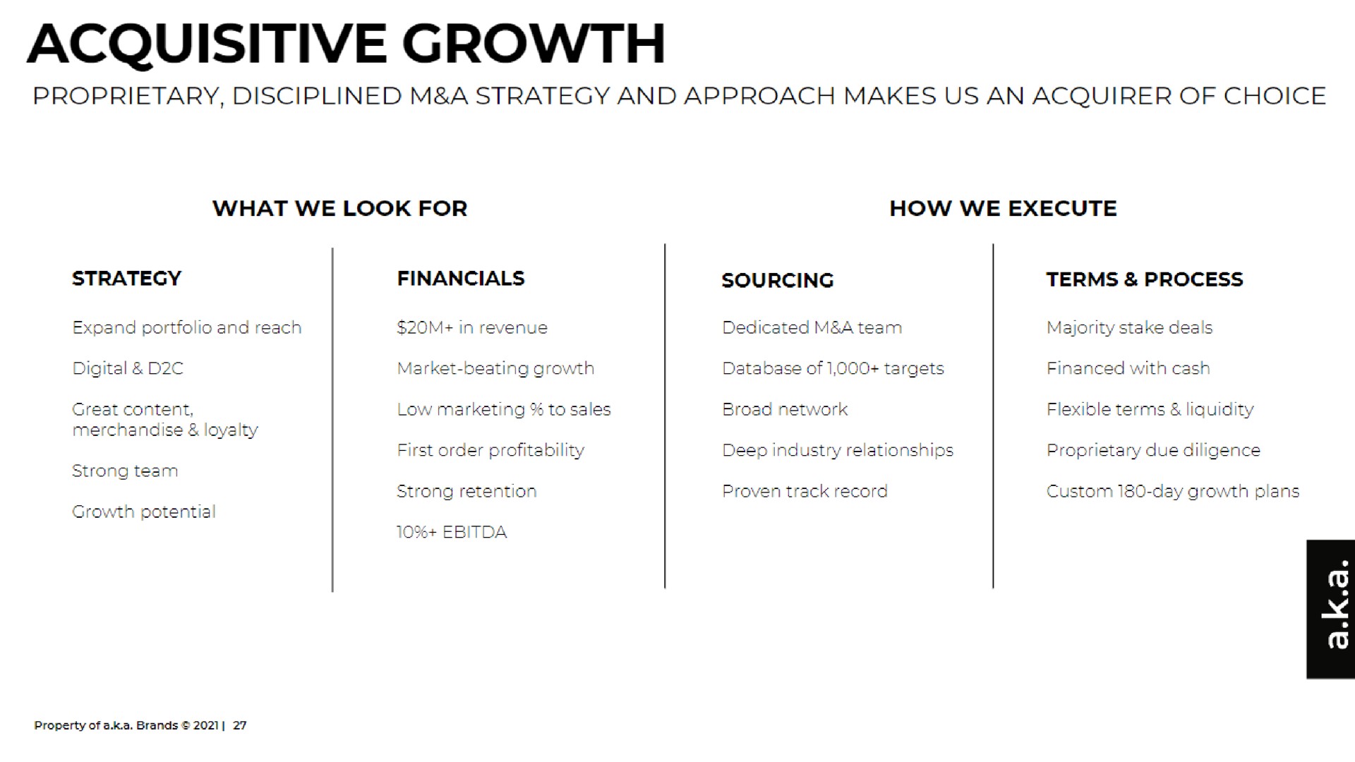 acquisitive growth | a.k.a. Brands