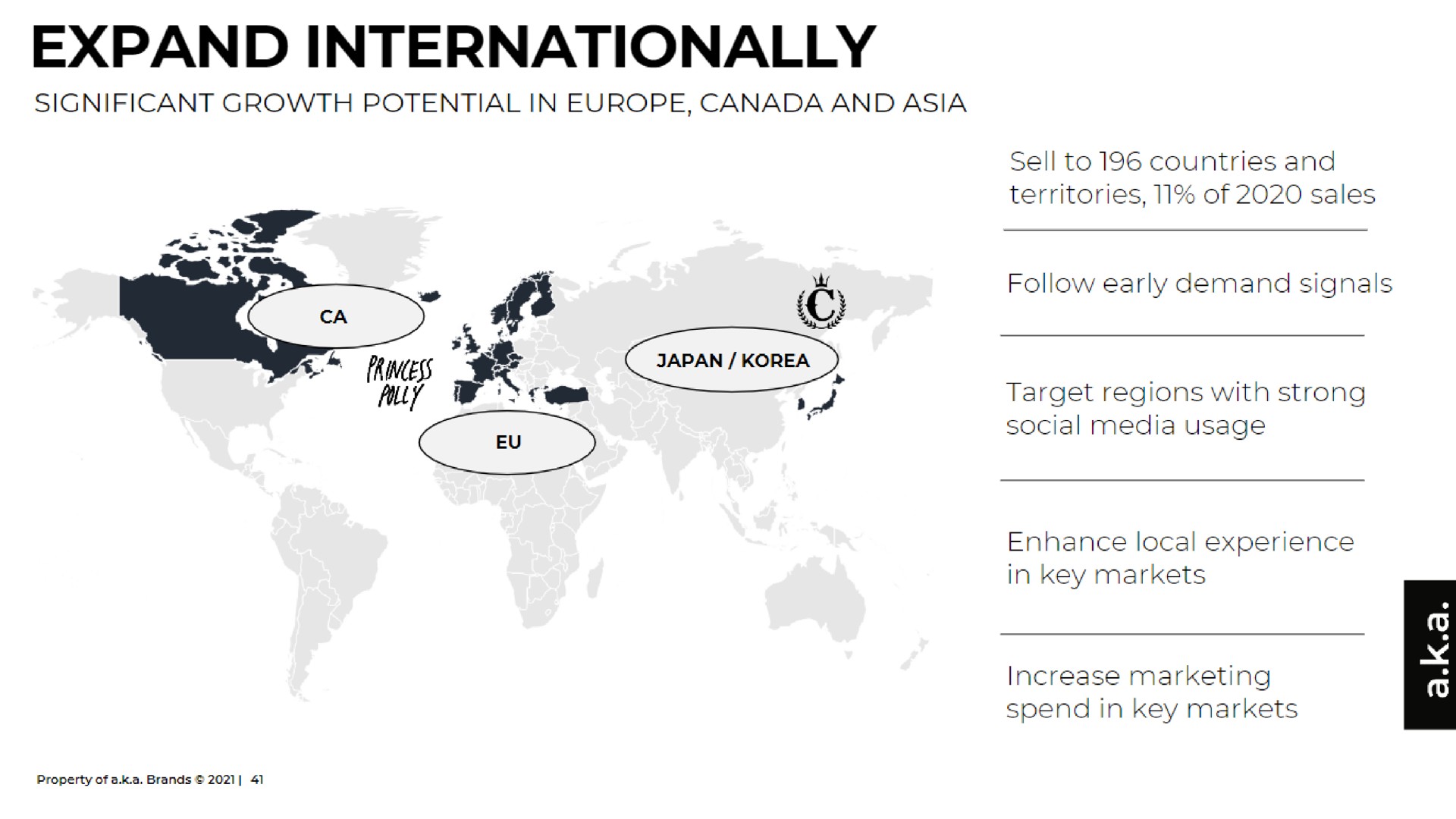 expand internationally | a.k.a. Brands