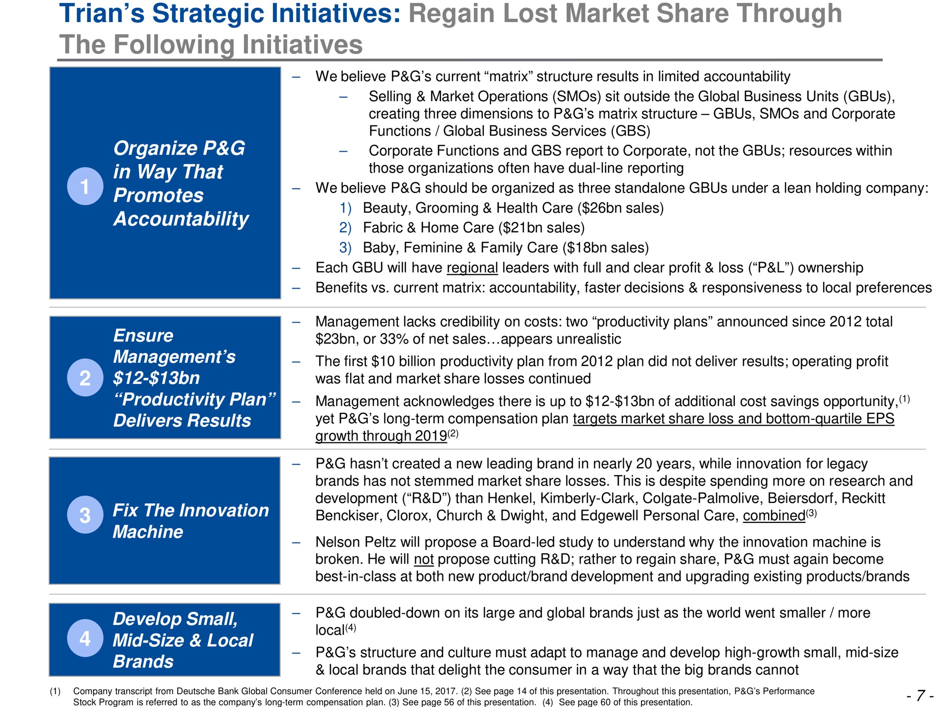 strategic initiatives regain lost market share through the following initiatives | Trian Partners