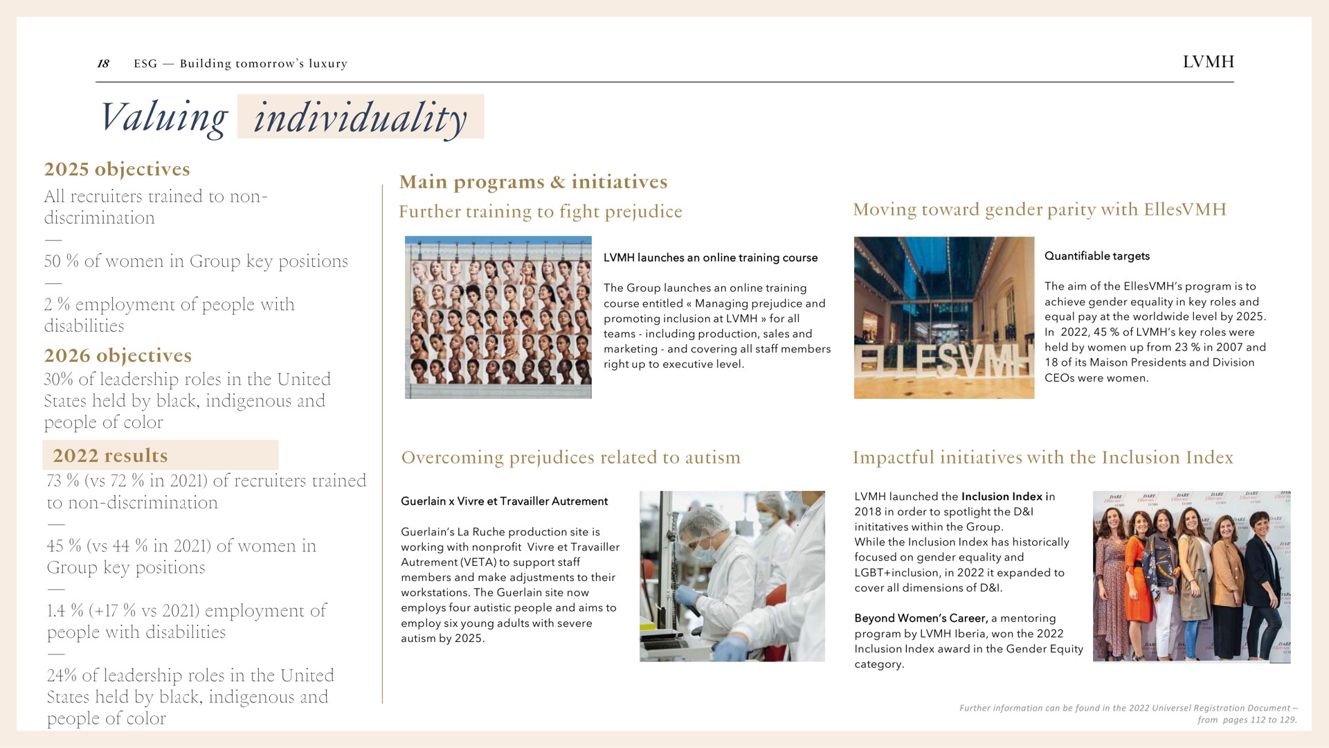 valuing individuality | LVMH